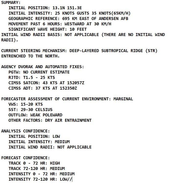 Western Pacific: 16W forecast to cross Guam shortly after 24h and intensify to Typhoon threshold in 4 days//Eastern Pacific: Hurricane12E(LINDA): annular features//Atlantic: 06L,07L,08L, 16/03utc updates