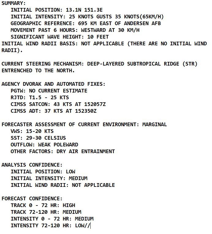 Western Pacific: 16W forecast to cross Guam shortly after 24h and intensify to Typhoon threshold in 4 days//Eastern Pacific: Hurricane12E(LINDA): annular features//Atlantic: 06L,07L,08L, 16/03utc updates Western Pacific: 16W forecast to cross Guam shortly after 24h and intensify to Typhoon threshold in 4 days//Eastern Pacific: Hurricane12E(LINDA): annular features//Atlantic: 06L,07L,08L, 16/03utc updates