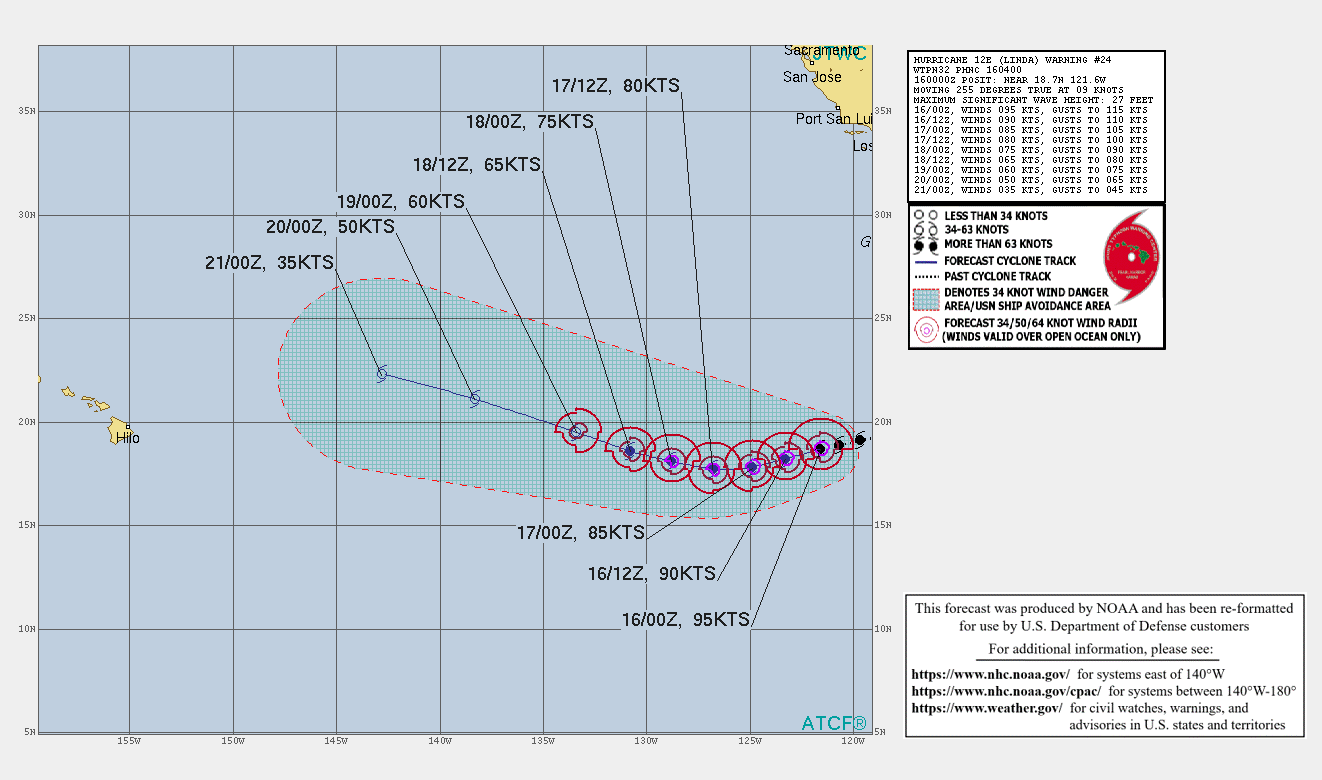 EASTERN NORTH PACIFIC. HU 12E(LINDA). WARNING 24 ISSUED AT 16/04UTC. CURRENT INTENSITY IS AT 95KNOTS/CAT 2. FORECAST TO DECREASE BELOW 65KNOTS BY 19/00UTC.