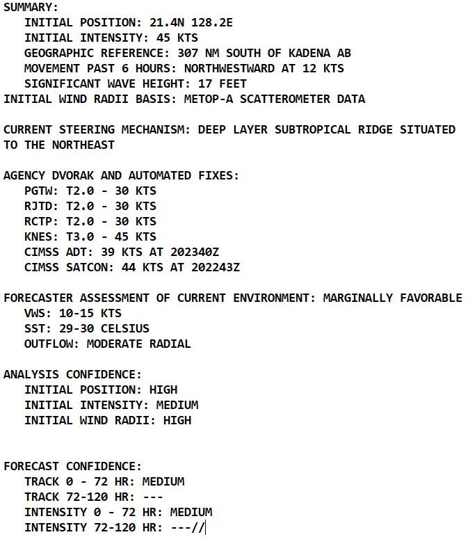 Western Pacific: Tropical Storm 16W(OMAIS) gaining some momentum//Atlantic: 07L(GRACE) CAT 3 Hurricane close to Mexican coastline, 21/03utc updates