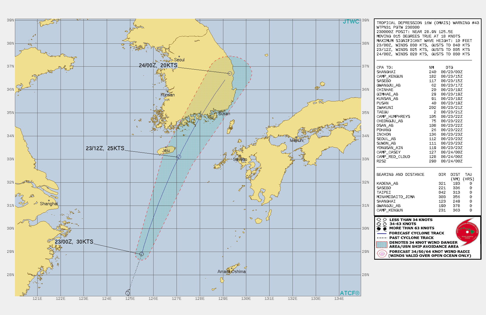 TD 16W(OMAIS). WARNING 43 ISSUED AT 23/03UTC.THERE ARE NO SIGNIFICANT CHANGES TO THE FORECAST FROM THE PREVIOUS WARNING.  FORECAST DISCUSSION: AS TROPICAL DEPRESSION 16W COMPLETES ITS TURN AROUND THE SUBTROPICAL RIDGE AXIS, IT WILL CONTINUE TRACKING NORTH-NORTHEASTWARD, WEAKENING TO 25 KTS BY 12H DUE TO HIGH VERTICAL WIND SHEAR FROM THE NORTH. THE SYSTEM WILL CONTINUE THIS TRACK AND WEAKEN TO 20 KTS AS IT DISSIPATES OVER THE KOREAN PENINSULA. THERE IS MEDIUM CONFIDENCE IN THE INTENSITY FORECAST DUE TO THE UNFAVORABLE ENVIRONMENT POSSIBLY DISSIPATING THE SYSTEM EARLIER THAN 24H. TD 16W(OMAIS). WARNING 43 ISSUED AT 23/03UTC.THERE ARE NO SIGNIFICANT CHANGES TO THE FORECAST FROM THE PREVIOUS WARNING.  FORECAST DISCUSSION: AS TROPICAL DEPRESSION 16W COMPLETES ITS TURN AROUND THE SUBTROPICAL RIDGE AXIS, IT WILL CONTINUE TRACKING NORTH-NORTHEASTWARD, WEAKENING TO 25 KTS BY 12H DUE TO HIGH VERTICAL WIND SHEAR FROM THE NORTH. THE SYSTEM WILL CONTINUE THIS TRACK AND WEAKEN TO 20 KTS AS IT DISSIPATES OVER THE KOREAN PENINSULA. THERE IS MEDIUM CONFIDENCE IN THE INTENSITY FORECAST DUE TO THE UNFAVORABLE ENVIRONMENT POSSIBLY DISSIPATING THE SYSTEM EARLIER THAN 24H.
