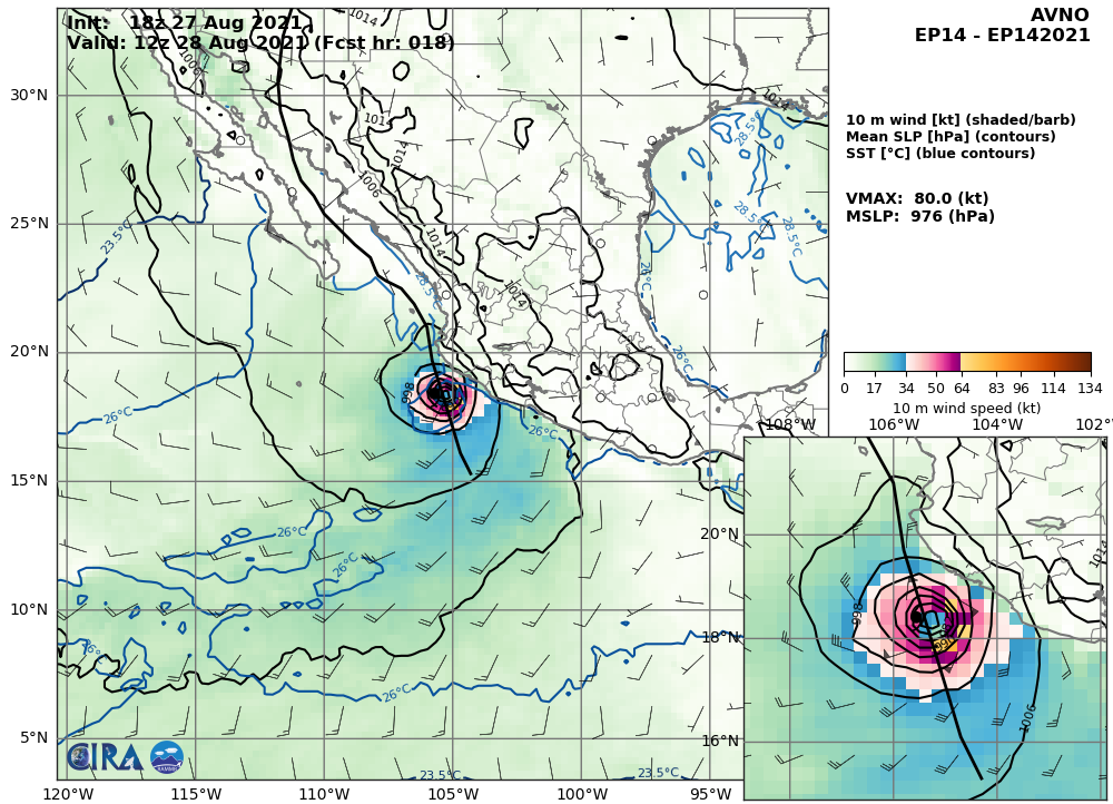 TS 14E(NORA). AVN INTENSITY GUIDANCE: 80KNOTS AT +18H.