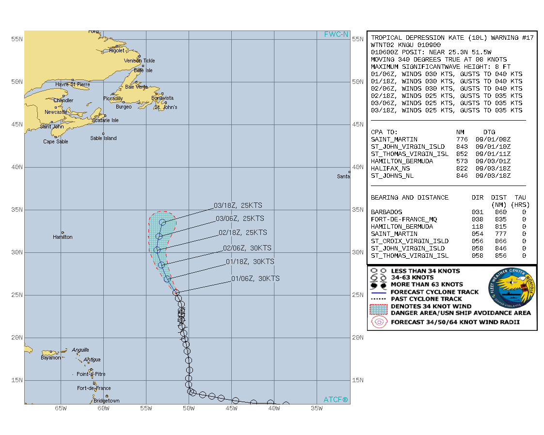 ATLANTIC. TD 10L(KATE). WARNING 17 ISSUED AT 01/09UTC. CURRENT INTENSITY IS 30KNOTS AND IS FORECAST TO DECREASE TO 25KNOTS BY 02/18UTC.