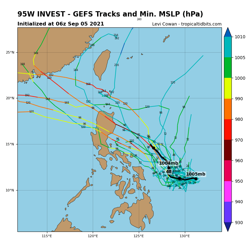 THE AREA OF CONVECTION (INVEST 95W) PREVIOUSLY LOCATED  NEAR 11.2N 131.1E IS NOW LOCATED NEAR 11.0N 129.7E, APPROXIMATELY  680 KM EAST-SOUTHEAST OF LEGAZPI, PHILIPPINES. ANIMATED EIR  SATELLITE IMAGERY DEPICTS PERSISTENT CONVECTION OBSUCRING A LOW  LEVEL CIRCULATION CENTER (LLCC) WITH LOW LEVEL CLOUD LINES WRAPPING  INTO THE CENTER. A 051148Z ASCAT PARTIAL PASS REVEALS 15-20 KT WINDS  ALONG THE OUTSKIRTS OF THE DEEP CONVECTION, AND MARGINAL WRAPPING OF  THE WINDS ON THE WESTERN PERIPHERY. INVEST 95W IS IN A FAVORABLE  ENVIRONMENT CHARACTERIZED BY EQUATORWARD OUTFLOW ALOFT, WARM (30C)  SST, AND LOW VERTICAL WIND SHEAR. GLOBAL MODELS GENERALLY AGREE THAT INVEST  95W WILL UNDERGO MINIMAL, IF ANY, CONSOLIDATION AND INTENSIFICATION  DURING THE NEXT 24 HOURS. MAXIMUM SUSTAINED SURFACE WINDS ARE  ESTIMATED AT 10 TO 15 KNOTS. MINIMUM SEA LEVEL PRESSURE IS ESTIMATED  TO BE NEAR 1010 MB. THE POTENTIAL FOR THE DEVELOPMENT OF A  SIGNIFICANT TROPICAL CYCLONE WITHIN THE NEXT 24 HOURS IS UPGRADED TO  MEDIUM.