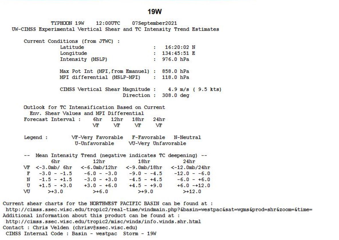 Western Pacific: TY 19W(CHANTHU) has been intensifying very rapidly and is now a CAT 4, 07/18utc update