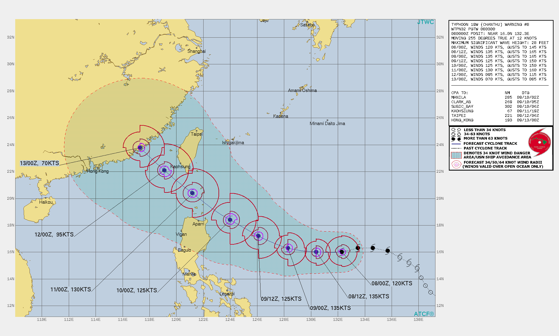 TY 19W(CHANTHU). WARNING 8 ISSUED AT 08/03UTC.SIGNIFICANT FORECAST CHANGES: THERE ARE NO SIGNIFICANT CHANGES TO THE FORECAST FROM THE PREVIOUS WARNING.  FORECAST DISCUSSION: TY 19W IS FORECAST TO TRACK GENERALLY WESTWARD TO WEST-NORTHWESTWARD THROUGH 48H UNDER THE STEERING INFLUENCE OF THE DEEP-LAYERED SUBTROPICAL RIDGE(STR) ENTRENCHED TO THE NORTH. TY 19W WILL INTENSIFY TO SUPERTYPHOON (STY) STRENGTH (PEAK 135 KNOTS/CAT 4) BY 12H AND WILL MAINTAIN STY INTENSITY THROUGH AT LEAST THE NEXT 24 HOURS WITH SOME POTENTIAL FOR AN EYEWALL REPLACEMENT CYCLE WHICH COULD PRODUCE SOMEWHAT ERRATIC INTENSITIES THROUGH 72H. AFTER 72H, THE SYSTEM SHOULD TURN NORTHWESTWARD ALONG THE SOUTHWEST PERIPHERY OF THE STR WHILE WEAKENING STEADILY DUE TO LAND INTERACTION. UPPER-LEVEL FLOW IS EXPECTED TO REMAIN ZONAL OVER THE EAST CHINA SEA WITH NO DEEP MIDLATITUDE SHORTWAVE TROUGHS EXPECTED TO WEAKEN THE SUBTROPICAL STEERING RIDGE THUS RECURVATURE IS ASSESSED AS UNLIKELY.