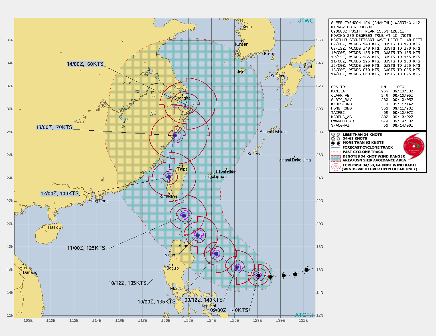 STY 19W(CHANTHU). WARNING 12 ISSUED AT 09/03UTC.SIGNIFICANT FORECAST CHANGES: THERE ARE NO SIGNIFICANT CHANGES TO THE FORECAST FROM THE PREVIOUS WARNING.  FORECAST DISCUSSION: STY CHANTU WILL COMMENCE ON A RECURVATURE TRACK PATTERN AS IT TURNS MORE WEST-NORTHWESTWARD THEN NORTHWESTWARD  AFTER 24H AS IT ROUNDS THE WESTERN EDGE OF THE SUBTROPICAL RIDGE(STR). AFTER 48H,  IT WILL CROSS TAIWAN AS IT TRACKS NORTHWARD AND CRESTS THE STR AXIS BY 72h. AFTERWARD, THE SYSTEM WILL TURN MORE NORTH- NORTHEASTWARD ON THE POLEWARD SIDE OF THE STR, BRUSH THE CHINESE  COAST AND BY 120H WILL BE JUST SOUTH OF SHANGHAI. THE FAVORABLE  ENVIRONMENT WILL SUSTAIN THE CURRENT INTENSITY UP TO 12H;  AFTERWARD, SLOWLY INCREASING VERTICAL WIND SHEAR(VWS) ASSOCIATED UPPER LEVEL CROSS WINDS AND SOME LAND INTERACTION AS IT CLIPS THE NORTHEASTERN TIP OF LUZON, WILL SLOWLY WEAKEN THE SYSTEM TO 125KNOTS/CAT 4 BY 48H AS IT CROSSES THE LUZON STRAIT. AFTER 48H, A MORE DRASTIC EROSION WILL OCCUR AS THE CYCLONE DRAGS ACROSS TAIWAN AND INTO HIGHER VWS, DOWN TO 100KNOTS/CAT 3 AS IT EXITS INTO THE TAIWAN STRAIT AROUND 72H. FURTHER LAND INTERACTION, THIS TIME WITH THE CHINESE COAST, WILL FURTHER WEAKEN THE SYSTEM MORE RAPIDLY DOWN TO 60KNOTS BY 120H AS IT APPROACHES SHANGHAI.