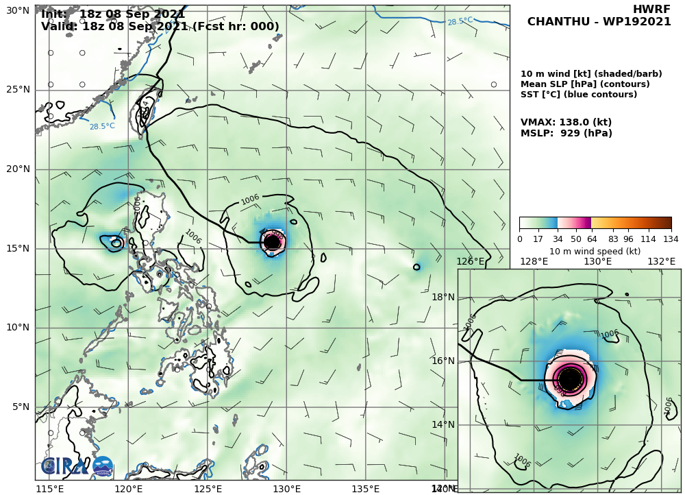 STY 19W(CHANTHU). HWRF AT 08/18UTC. INTENSITY GUIDANCE: 138KNOTS AT +0H.