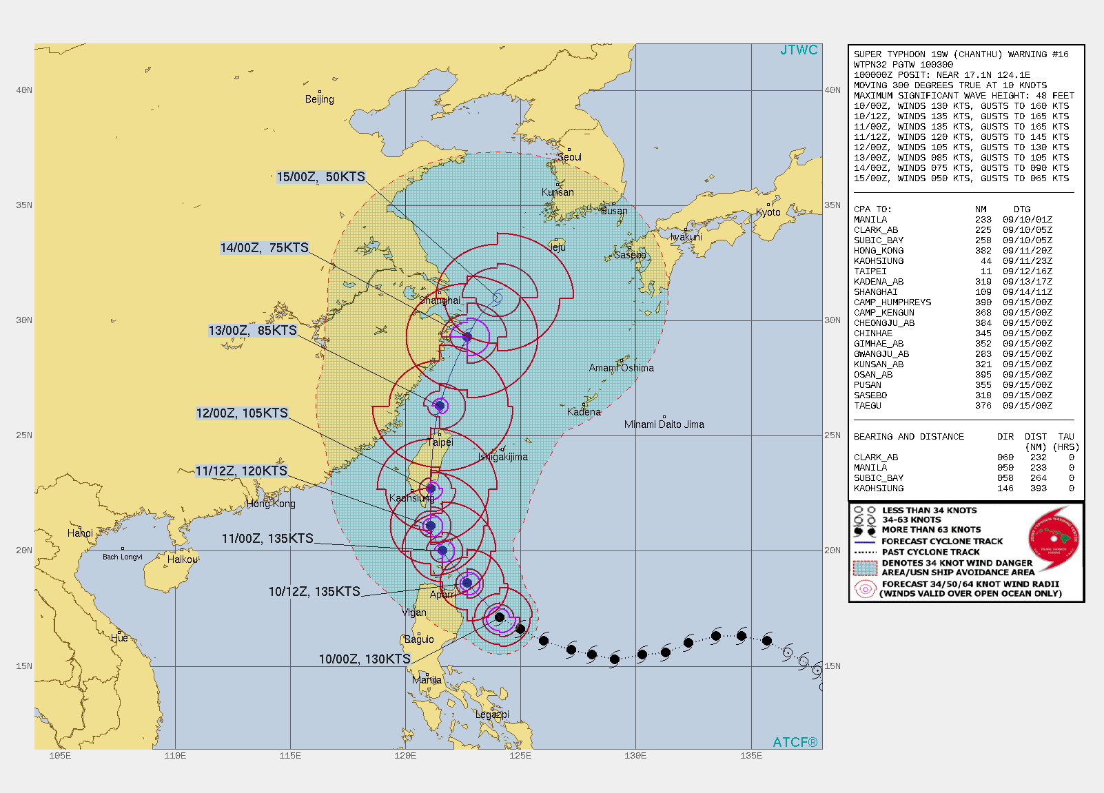 STY 19W(CHANTHU). WARNING 17 ISSUED AT 10/03UTC.SIGNIFICANT FORECAST CHANGES: THERE ARE NO SIGNIFICANT CHANGES TO THE FORECAST FROM THE PREVIOUS WARNING.  FORECAST DISCUSSION: FOLLOWING EYEWALL REPLACEMENT CYCLE, STY CHANTU IS POISED FOR ANOTHER INTENSIFICATION, ALBEIT A MORE MODEST ONE AS IT ROUNDS THE WESTERN EDGE OF THE SUBTROPCIAL RIDGE UNDER A HIGHLY FAVORABLE ENVIRONMENT TOWARD TAIWAN, PEAKING AT 135KNOTS/CAT 4 IN THE LUZON STRAIT JUST BEFORE LANDFALL INTO SOUTHERN TAIWAN AROUND 48H. AFTERWARD, LAND INTERACTION WITH TAIWAN AND INCREASING VERTICAL WIND SHEAR WILL GRADUALLY ERODE THE SYSTEM AS IT EXITS INTO THE EAST CHINA SEA AND BEELINES TOWARD CHEJU ISLAND, DOWN TO 50KNOTS BY 120H.