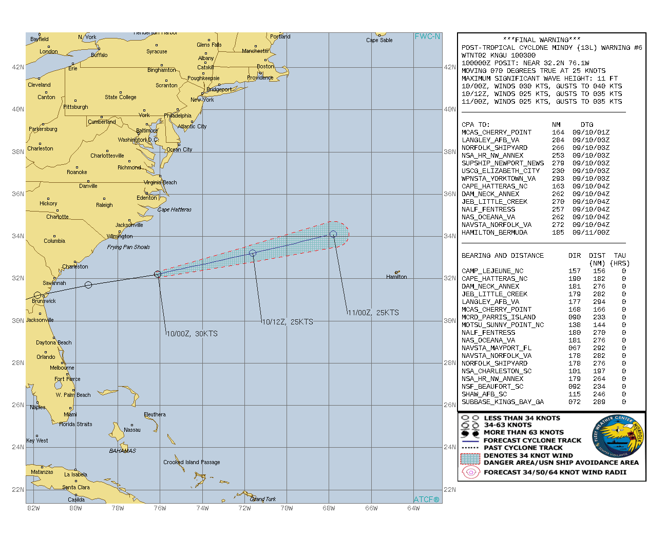 POST TS 13L(MINDY). WARNING 6/FINAL ISSUED AT 10/03UTC.