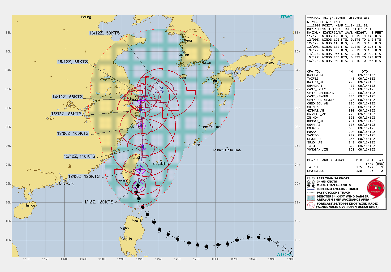 TY 19W(CHANTHA). WARNING 22 ISSUED AT 11/15UTC.SIGNIFICANT FORECAST CHANGES: THERE ARE NO SIGNIFICANT CHANGES TO THE FORECAST FROM THE PREVIOUS WARNING.  FORECAST DISCUSSION: TY 19W CONTINUES TO DEMONSTRATE A HIGH DEGREE OF RESILIENCE, AND WHILE WEAKENING SIGNIFICANTLY SINCE THE PREVIOUS ANALYSIS, IT STILL SHOWS SIGNS OF TRYING TO INTENSIFY. THE RAGGED EYE SEEN AT 1200Z HAS BECOME BETTER ORGANIZED AND THE CORE CONVECTION HAS BECOME MORE SYMMETRICAL IN THE SUBSEQUENT HOURS. THE SYSTEM HAS FOUGHT OFF A BAND OF DRY AIR THAT WAS INTRUDING INTO THE CORE, AND HAS PUSHED BACK AGAINST AND EARLIER BOUGHT OF NORTHERLY SHEAR. THE SYSTEM IS MOVING ACROSS A TONGUE OF MODERATELY HIGH OCEAN HEAT CONTENT(OHC) TO THE EAST OF LAN YU ISLAND, SUPPORTING THE IMPROVED  REPRESENTATION IN THE ENHANCED INFRA-RED SAT. TY 19W IS MOVING NORTH ALONG THE WESTERN PERIPHERY OF A NORTH-SOUTH ORIENTED STR CENTERED SOUTHEAST OF HONSHU AND IS EXPECTED TO MAINTAIN THIS TRACK THROUGH 48H. THE SYSTEM MAY MOVE SLIGHTLY LEFT OF THE TRACK AS IT INTERACTS WITH AND IS PULLED TOWARDS THE CENTRAL MOUNTAIN RANGE OF TAIWAN, BUT OTHERWISE SHOULD SKIRT THE NORTHEAST TIP OF TAIWAN BEFORE CONTINUING INTO THE EAST CHINA SEA. BY 48H THE SYSTEM WILL MOVE INTO A WEAK STEERING PATTERN, CAUGHT BETWEEN RIDGES CENTERED EAST OF KYUSHU, WEST OF SHANDONG AND OVER SOUTHEASTERN CHINA. IT IS EXPECTED THAT TY 19W WILL REMAIN QUASI-STATIONARY IN THE VICINITY OF SHANGHAI WHILE REMAINING COCOONED IN THIS WEAK STEERING PATTERN THOUGH AT LEAST 96H. BY 120H THE WESTERN RIDGE IS EXPECTED TO ERODE AHEAD OF AN APPROACHING MID-LATITUDE TROUGH WHICH WILL ALLOW THE SYSTEM TO START MOVING EASTWARD BY 120H. IN THE NEAR TERM, TY 19W IS EXPECTED TO MAINTAIN ITS CURRENT INTENSITY AS IT CONTINUES MOVING OVER THE HIGH OHC WATERS. HOWEVER, INCREASING VERTICAL WIND SHEAR AND INTERACTION WITH THE RUGGED TERRAIN OF TAIWAN WILL RESULT IN STEADY WEAKENING AFTER 24H. ONCE THE SYSTEM SLOWS AND REMAINS QUASI-STATIONARY NEAR SHANGHAI IT WILL RAPIDLY COME UNDER THE INFLUENCE OF INCREASING SHEAR, COOLER SSTS, AND CONVERGENT FLOW ALOFT, LEADING TO MORE RAPID WEAKENING THROUGH THE REMAINDER OF THE FORECAST PERIOD.