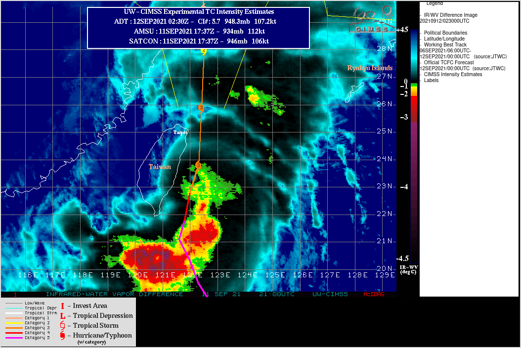 TY 19W(CHANTHU).SATELLITE ANALYSIS, INITIAL POSITION AND INTENSITY DISCUSSION: TY 19W CONTINUES TO EXPERIENCE A SERIES OF FAIRLY QUICK EYEWALL REPLACEMENT CYCLES (ERC) INCLUDING THE ONGOING ERC, WHICH IS EVIDENT IN AN 112300Z SSMIS 91GHZ COMPOSITE IMAGE. ANIMATED ENHANCED INFRARED (EIR) SATELLITE IMAGERY, ANIMATED RADAR IMAGERY AND THE 112300Z SSMIS 91GHZ IMAGE DEPICT A SMALL CORE OF INTENSE CONVECTION SURROUNDING A 11KM EYE WITH EXTENSIVE SPIRAL BANDING. AS OF 120200Z, TY 19W'S CENTER IS LOCATED ABOUT 46KM WEST OF YONAGUNIJIMA (47912), WHICH IS REPORTING 10-MINUTE SUSTAINED SURFACE WINDS AT 45 KNOTS WITH AN SLP VALUE OF 989.4MB. POLEWARD AND EQUATORWARD OUTFLOW HAVE REMAINED ROBUST WITH LOW VERTICAL WIND SHEAR (VWS) AND WARM SST. THE INITIAL POSITION IS PLACED WITH HIGH CONFIDENCE BASED ON EIR IMAGERY. THE INITIAL INTENSITY OF 110 KTS/CAT 3 IS ASSESSED WITH MEDIUM CONFIDENCE BASED ON THE PGTW AND KNES DVORAK CURRENT INTENSITY ESTIMATES OF 5.5-6.0 AND THE ADT ESTIMATE. THE RJTD DATA-T IS AT A T6.0 (115 KNOTS) WHILE THE CURRENT INTENSITY REMAINS CONSERVATIVE AT 7.0 (140 KNOTS).