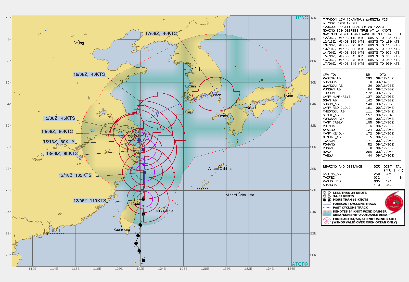 TY 19W(CHANTHU). WARNING 25 ISSUED AT 12/09UTC.SIGNIFICANT FORECAST CHANGES: THERE ARE NO SIGNIFICANT CHANGES TO THE FORECAST FROM THE PREVIOUS WARNING.  FORECAST DISCUSSION: TY 19W IS FORECAST TO CONTINUE TRACKING NORTHWARD ALONG THE WESTERN PERIPHERY OF THE DEEP-LAYER SUBTROPICAL RIDGE(STR) TO THE EAST THROUGH 24H, BEFORE ENTERING A WEAK STEERING ENVIRONMENT BETWEEN A TRIO OF RIDGES TO THE NORTHWEST, EAST AND SOUTHWEST. ONCE THE SYSTEM ENTERS THE WEAK STEERING PATTERN, IT WILL SLOW SIGNIFICANTLY AND STALL IN THE VICINITY OF SHAHGHAI, REMAINING QUASI-STATIONARY OR DRIFTING SLIGHTLY POLEWARD BETWEEN 36H AND 72H. AN APPROACHING DEEP MID-LATITUDE TROUGH WILL BEGIN TO ERODE THE RIDGE TO THE WEST BY 72H AND BY 96H, TY 19W WILL BEGIN TO ACCELERATE TO THE EAST ALONG THE NORTHWEST BOUNDARY OF THE DEEP STR TO THE SOUTHEAST AND AHEAD OF THE TROUGH. AS THE SYSTEM MOVES OVER THE SOUTHERN COAST OF KOREA BY 120H IT IS EXPECTED TO BEGIN EXTRATROPICAL TRANSITION (ETT) AS IT INTERACTS WITH THE BAROCLINIC ZONE, EMBEDS WITHIN THE UPPER-LEVEL WESTERLIES AND DEVELOPS MODERATE THERMAL ADVECTION. TY 19W IS EXPECTED TO STEADILY WEAKEN OVER THE NEXT 72 HOURS AS IT ENCOUNTERS MID-LEVEL NORTHWESTERLY SHEAR, DECREASING OUTFLOW AND DECREASING MID-LEVEL RELATIVE HUMIDITY. ONCE IT BECOMES QUASI-STATIONARY NEAR SHANGHAI. ONCE IT BEGINS MOVING NORTHEAST, SYSTEM WILL MAINTAIN MINIMAL TROPICAL STORM STRENGTH AS THE COMPETING EFFECTS OF STRONG POLEWARD OUTFLOW AND MODERATE TO STRONG VWS OFFSET ONE ANOTHER PRIOR TO ETT.