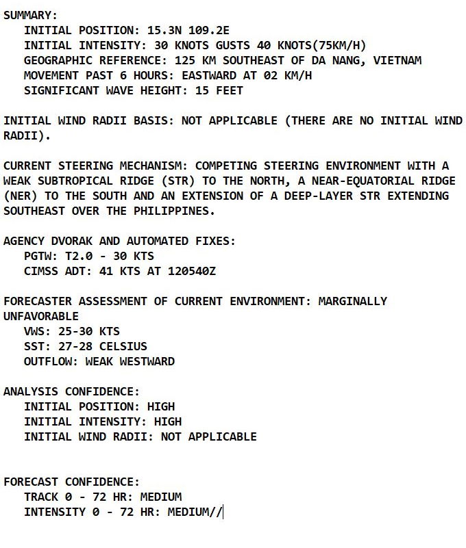 Western Pacific: 19W(CHANTHU) resilient as a strong CAT 3//North Indian: Tropical Cyclone Formation Alert for Invest 95B, 12/09utc Western Pacific: 19W(CHANTHU) resilient as a strong CAT 3//North Indian: Tropical Cyclone Formation Alert for Invest 95B, 12/09utc