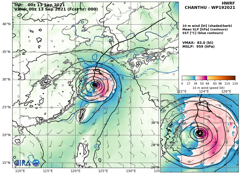 19W(CHANTHU). HWRF AT 13/00UTC. INTENSITY GUIDANCE: 83KNOTS AT +0H.