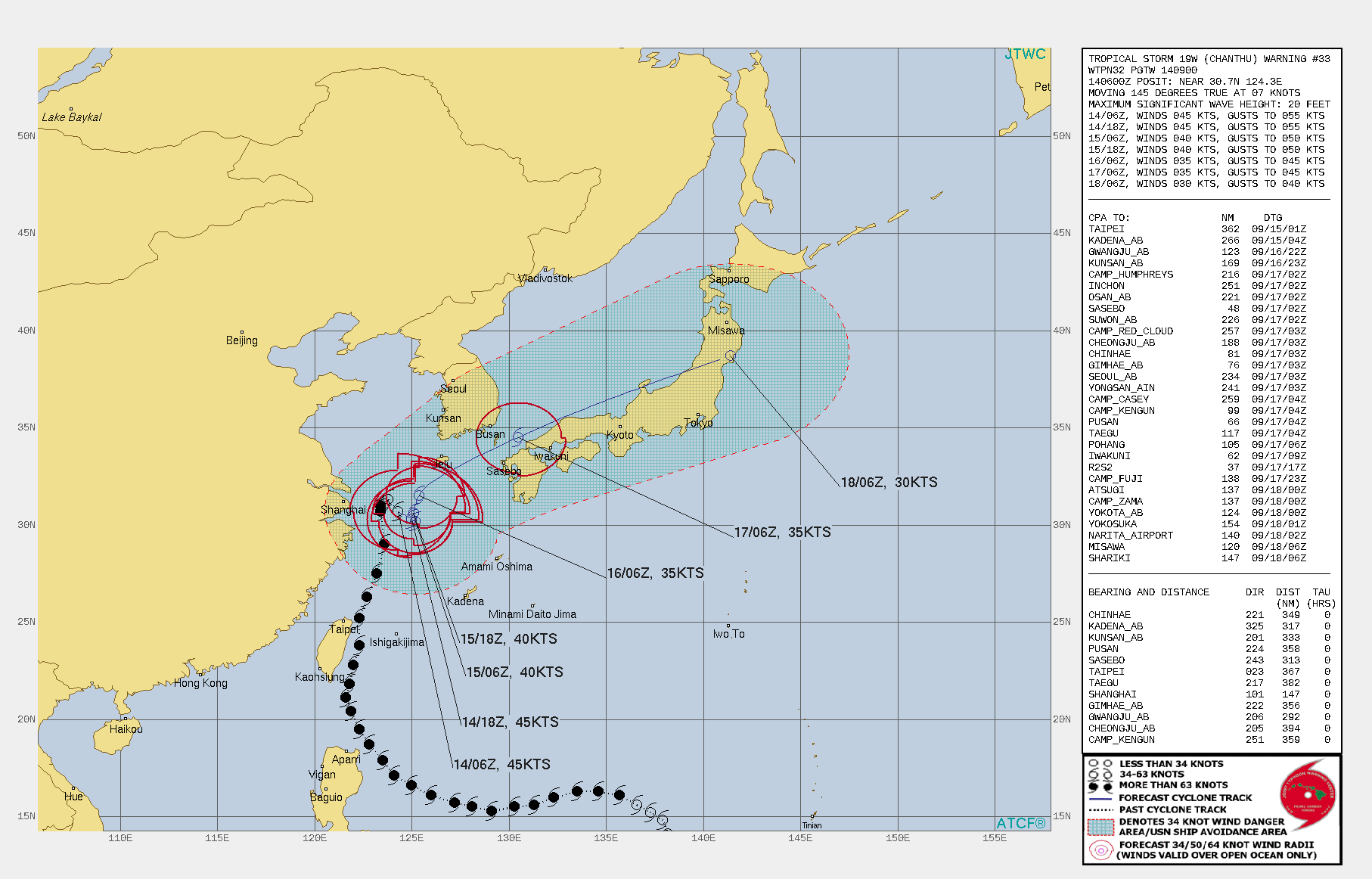 TS 19W(CHANTHU). WARNING 33 ISSUED AT 14/09UTC.SIGNIFICANT FORECAST CHANGES: THERE ARE NO SIGNIFICANT CHANGES TO THE FORECAST FROM THE PREVIOUS WARNING.  FORECAST DISCUSSION: TS CHANTU IS EXPECTED TO REMAIN QUASI-STATIONARY (QS) OVER THE NEXT TWO DAYS IN THE COL. AFTERWARD, THE STR TO THE NORTHWEST WILL WEAKEN, ALLOWING THE SECONDARY SUBTROPICAL RIDGE TO THE SOUTHEAST TO ASSUME STEERING AND DRIVE THE SYSTEM NORTHEASTWARD THROUGH THE SEA OF JAPAN (SOJ), CROSSING NORTHERN HONSHU NEAR MISAWA AND EXITING INTO THE PACIFIC OCEAN SHORTLY AFTER 96H. THE MARGINALLY UNFAVORABLE CONDITIONS, EXACERBATED BY FURTHER COOLING OF THE SSTS AS THE QS SYSTEM GENERATES UPWELLING OF DEEP COLD WATER, WILL PROMOTE STEADY WEAKENING DOWN TO 35 KNOTS BY 48H. AFTERWARD, THE NORTHEASTWARD TRACK INTO HIGHER VERTICAL WIND SHEAR AND COLDER SSTS OF THE SOJ WILL FURTHER WEAKEN IT TO 30KNOTS BY 96H AS IT BECOMES FULLY EXTRATROPICAL. TS 19W(CHANTHU). WARNING 33 ISSUED AT 14/09UTC.SIGNIFICANT FORECAST CHANGES: THERE ARE NO SIGNIFICANT CHANGES TO THE FORECAST FROM THE PREVIOUS WARNING.  FORECAST DISCUSSION: TS CHANTU IS EXPECTED TO REMAIN QUASI-STATIONARY (QS) OVER THE NEXT TWO DAYS IN THE COL. AFTERWARD, THE STR TO THE NORTHWEST WILL WEAKEN, ALLOWING THE SECONDARY SUBTROPICAL RIDGE TO THE SOUTHEAST TO ASSUME STEERING AND DRIVE THE SYSTEM NORTHEASTWARD THROUGH THE SEA OF JAPAN (SOJ), CROSSING NORTHERN HONSHU NEAR MISAWA AND EXITING INTO THE PACIFIC OCEAN SHORTLY AFTER 96H. THE MARGINALLY UNFAVORABLE CONDITIONS, EXACERBATED BY FURTHER COOLING OF THE SSTS AS THE QS SYSTEM GENERATES UPWELLING OF DEEP COLD WATER, WILL PROMOTE STEADY WEAKENING DOWN TO 35 KNOTS BY 48H. AFTERWARD, THE NORTHEASTWARD TRACK INTO HIGHER VERTICAL WIND SHEAR AND COLDER SSTS OF THE SOJ WILL FURTHER WEAKEN IT TO 30KNOTS BY 96H AS IT BECOMES FULLY EXTRATROPICAL.