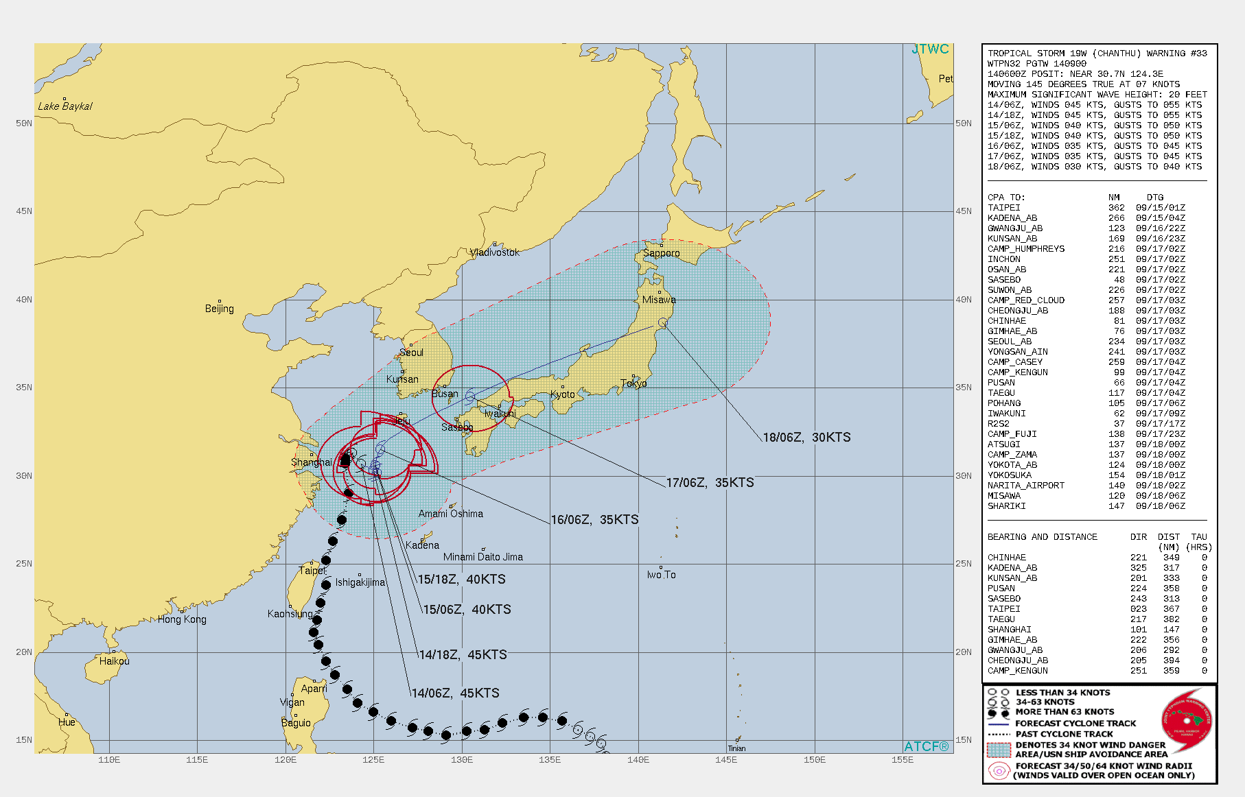 TS 19W(CHANTHU). WARNING 33 ISSUED AT 14/09UTC.SIGNIFICANT FORECAST CHANGES: THERE ARE NO SIGNIFICANT CHANGES TO THE FORECAST FROM THE PREVIOUS WARNING.  FORECAST DISCUSSION: TS CHANTU IS EXPECTED TO REMAIN QUASI-STATIONARY (QS) OVER THE NEXT TWO DAYS IN THE COL. AFTERWARD, THE STR TO THE NORTHWEST WILL WEAKEN, ALLOWING THE SECONDARY SUBTROPICAL RIDGE TO THE SOUTHEAST TO ASSUME STEERING AND DRIVE THE SYSTEM NORTHEASTWARD THROUGH THE SEA OF JAPAN (SOJ), CROSSING NORTHERN HONSHU NEAR MISAWA AND EXITING INTO THE PACIFIC OCEAN SHORTLY AFTER 96H. THE MARGINALLY UNFAVORABLE CONDITIONS, EXACERBATED BY FURTHER COOLING OF THE SSTS AS THE QS SYSTEM GENERATES UPWELLING OF DEEP COLD WATER, WILL PROMOTE STEADY WEAKENING DOWN TO 35 KNOTS BY 48H. AFTERWARD, THE NORTHEASTWARD TRACK INTO HIGHER VERTICAL WIND SHEAR AND COLDER SSTS OF THE SOJ WILL FURTHER WEAKEN IT TO 30KNOTS BY 96H AS IT BECOMES FULLY EXTRATROPICAL.