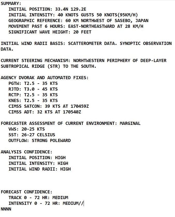 Western Pacific: 19W(CHANTHU) monitored for the past 12 days and still there//Atlantic: Tropical Cyclone Formation Alert issued again for 96L,17/09utc