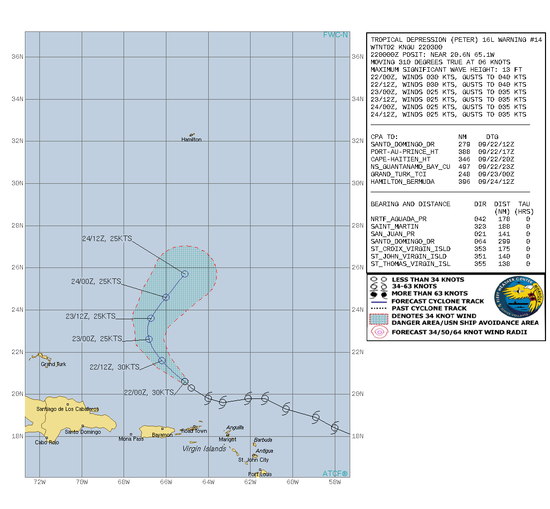 ATLANTIC. TD 16L(PETER). WARNING 14 ISSUED AT 22/03UTC. CURRENT INTENSITY IS 30KNOTS AND IS FORECAST TO BE DOWN TO 25KNOTS BY 23/00UTC. ATLANTIC. TD 16L(PETER). WARNING 14 ISSUED AT 22/03UTC. CURRENT INTENSITY IS 30KNOTS AND IS FORECAST TO BE DOWN TO 25KNOTS BY 23/00UTC.