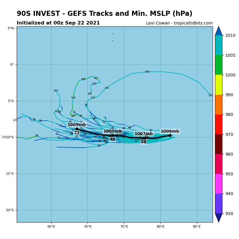 THE AREA OF CONVECTION (INVEST 90S) PREVIOUSLY LOCATED  NEAR 10.3S 81.3E IS NOW LOCATED NEAR 9.9S 80.5E, APPROXIMATELY 925  KM EAST-SOUTHEAST OF DIEGO GARCIA. ANIMATED MULTI SPECTRAL IMAGERY  (MSI) DEPICTS PERSISTENT CONVECTION SHEARED TO THE SOUTH OF A  PARTIALLY EXPOSED, DISORGANIZED AND ILL DEFINED, LOW LEVEL  CIRCULATION (LLC). ENVIRONMENTAL ANALYSIS NOW DEPICTS SOMEWHAT  UNFAVORABLE CONDITIONS FOR DEVELOPMENT WITH POLEWARD OUTFLOW ALOFT  AND WARM (28C) SEA SURFACE TEMPERATURES (SST), BUT VERY STRONG (30- 40KT) NORTHEASTERLY VERTICAL WIND SHEAR (VWS). GLOBAL MODELS ARE IN  GOOD AGREEMENT THAT 90S WILL HAVE LITTLE TO NO DEVELOPMENT OVER THE  NEXT 24 TO 48 HOURS.  MAXIMUM SUSTAINED SURFACE WINDS ARE ESTIMATED  AT 25 TO 30 KNOTS. MINIMUM SEA LEVEL PRESSURE IS ESTIMATED TO BE  NEAR 1005 MB. THE POTENTIAL FOR THE DEVELOPMENT OF A SIGNIFICANT  TROPICAL CYCLONE WITHIN THE NEXT 24 HOURS IS DOWNGRADED TO LOW. THE AREA OF CONVECTION (INVEST 90S) PREVIOUSLY LOCATED  NEAR 10.3S 81.3E IS NOW LOCATED NEAR 9.9S 80.5E, APPROXIMATELY 925  KM EAST-SOUTHEAST OF DIEGO GARCIA. ANIMATED MULTI SPECTRAL IMAGERY  (MSI) DEPICTS PERSISTENT CONVECTION SHEARED TO THE SOUTH OF A  PARTIALLY EXPOSED, DISORGANIZED AND ILL DEFINED, LOW LEVEL  CIRCULATION (LLC). ENVIRONMENTAL ANALYSIS NOW DEPICTS SOMEWHAT  UNFAVORABLE CONDITIONS FOR DEVELOPMENT WITH POLEWARD OUTFLOW ALOFT  AND WARM (28C) SEA SURFACE TEMPERATURES (SST), BUT VERY STRONG (30- 40KT) NORTHEASTERLY VERTICAL WIND SHEAR (VWS). GLOBAL MODELS ARE IN  GOOD AGREEMENT THAT 90S WILL HAVE LITTLE TO NO DEVELOPMENT OVER THE  NEXT 24 TO 48 HOURS.  MAXIMUM SUSTAINED SURFACE WINDS ARE ESTIMATED  AT 25 TO 30 KNOTS. MINIMUM SEA LEVEL PRESSURE IS ESTIMATED TO BE  NEAR 1005 MB. THE POTENTIAL FOR THE DEVELOPMENT OF A SIGNIFICANT  TROPICAL CYCLONE WITHIN THE NEXT 24 HOURS IS DOWNGRADED TO LOW.