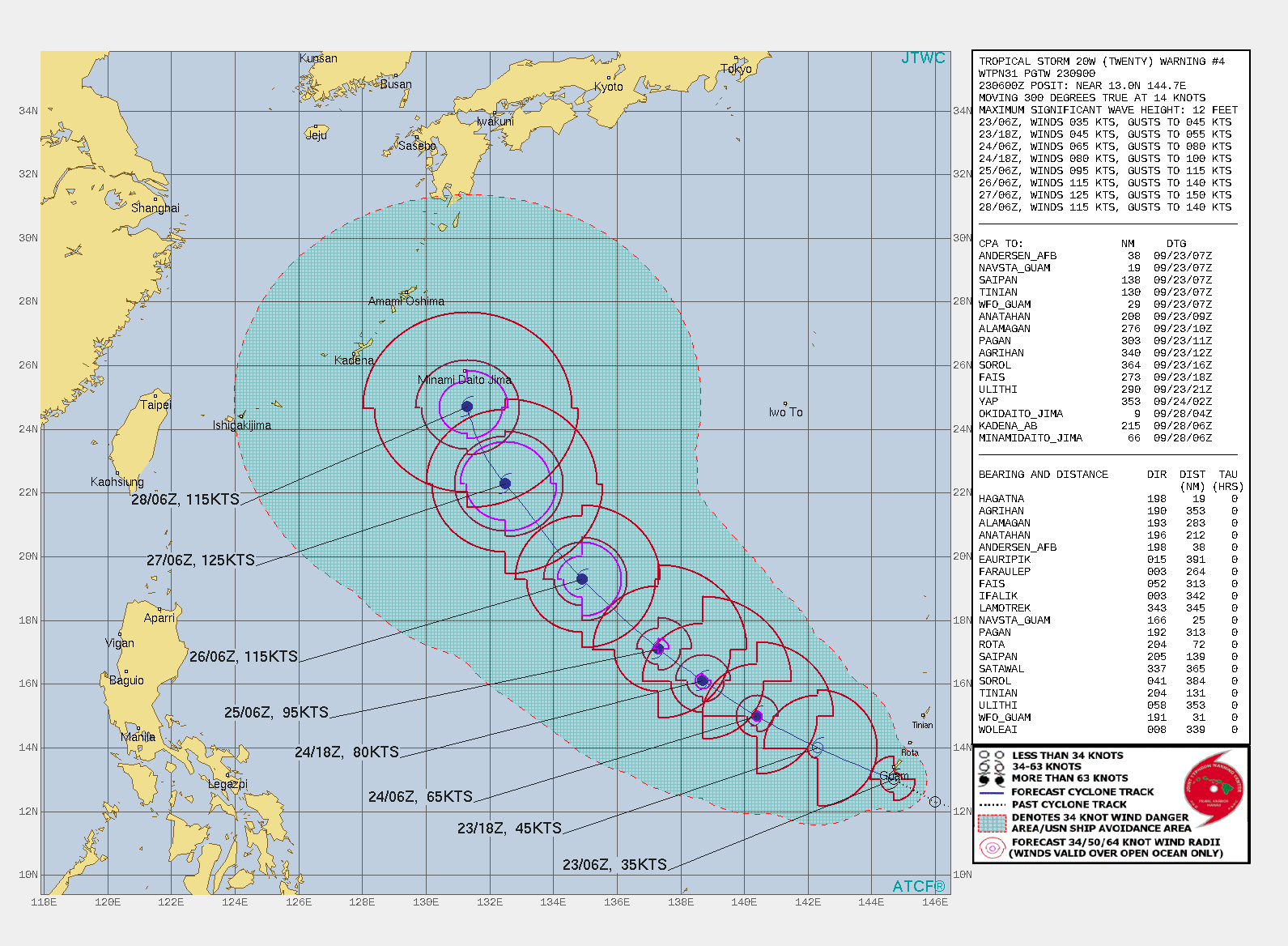 SIGNIFICANT FORECAST CHANGES: FORECAST TRACK HAS SHIFTED LEFT OF THE PREVIOUS FORECAST WITH AN INCREASED TRACK SPEED.  FORECAST DISCUSSION: TS 20W WILL CONTINUE NORTHWEST THROUGH AN INCREASINGLY FAVORABLE ENVIRONMENT OF WARM SEA SURFACE TEMPERATURES (30-31 DEGREE CELSIUS), LOW SHEAR AND STRONG UPPER LEVEL OUTFLOW. THE HIGHLY FAVORABLE ENVIRONMENT WILL FUEL SUSTAINED INTENSIFICATION TO 125 KNOTS/CAT 4 BY 96H. AFTERWARDS, TS 20W WILL BE SLIGHTLY HAMPERED BY INCREASING VERTICAL WIND SHEAR. AROUND  120H, TS 20W WILL REACH THE SUBTROPICAL RIDGE AXIS BEFORE BEGINNING A GRADUAL RECURVE SOUTHWEST OF JAPAN.