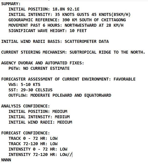 Western Pacific:TS 20W(MINDULLE):forecast to reach STY intensity by 96hours//North Indian:TC 03B intensifying over the BOB//Atlantic:18L(SAM)intensifying Hurricane,24/09utc Western Pacific:TS 20W(MINDULLE):forecast to reach STY intensity by 96hours//North Indian:TC 03B intensifying over the BOB//Atlantic:18L(SAM)intensifying Hurricane,24/09utc