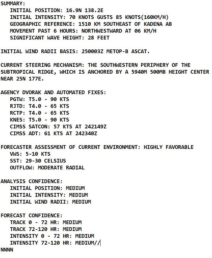 Western Pacific:TY 20W(MINDULLE): intensifying up to Super Typhoon level in 72h//North Indian:TC 03B peaking within 24h up to landfall//Atlantic: 18L(SAM) getting stronger,25/03utc updates