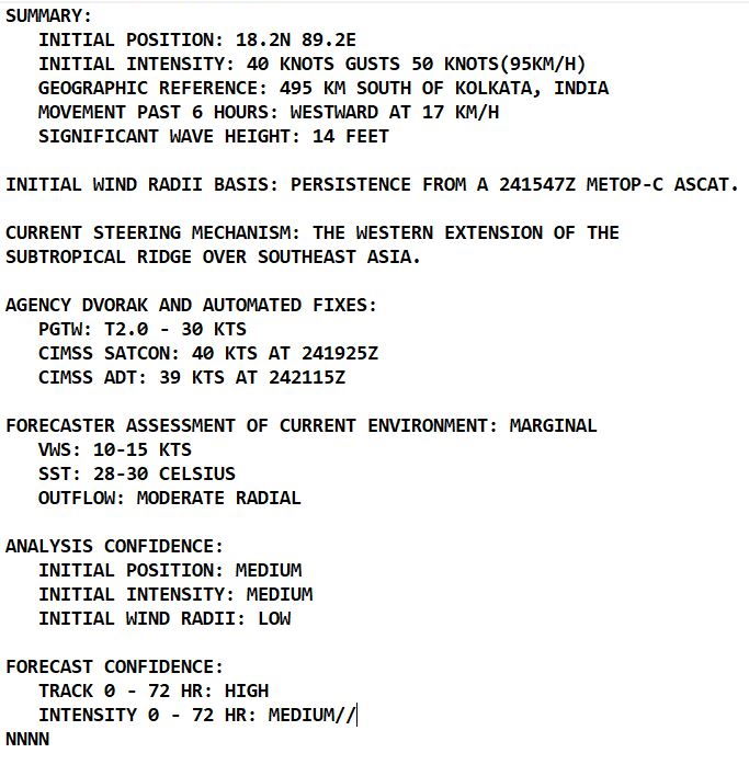 Western Pacific:TY 20W(MINDULLE): intensifying up to Super Typhoon level in 72h//North Indian:TC 03B peaking within 24h up to landfall//Atlantic: 18L(SAM) getting stronger,25/03utc updates