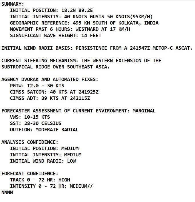 Western Pacific:TY 20W(MINDULLE): intensifying up to Super Typhoon level in 72h//North Indian:TC 03B peaking within 24h up to landfall//Atlantic: 18L(SAM) getting stronger,25/03utc updates Western Pacific:TY 20W(MINDULLE): intensifying up to Super Typhoon level in 72h//North Indian:TC 03B peaking within 24h up to landfall//Atlantic: 18L(SAM) getting stronger,25/03utc updates