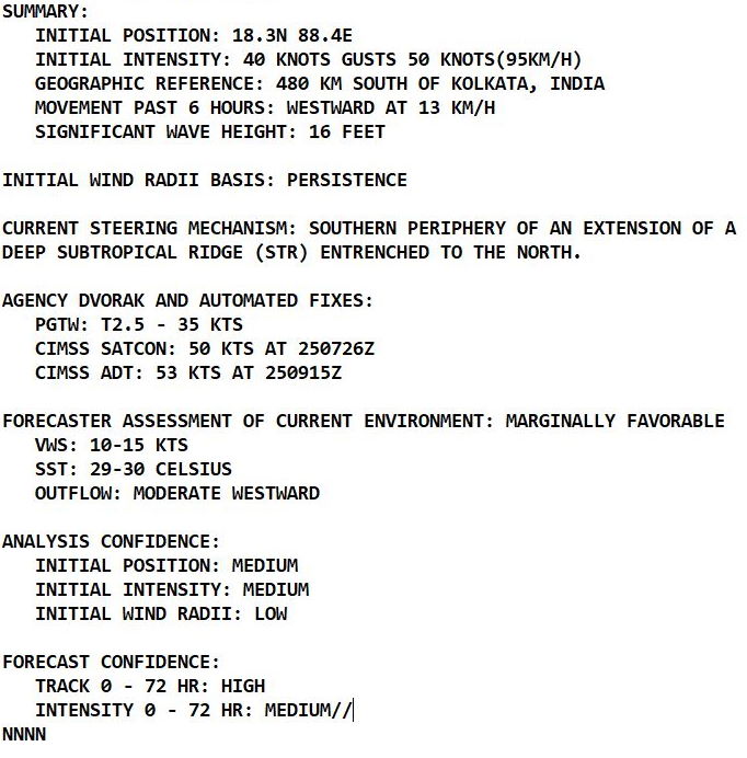 Western Pacific:TY 20W(MINDULLE):now Typhoon CAT 4 peaking within 12/24h//North Indian:TC 03B(GULAB) slowly intensifying while approaching India,25/15utc