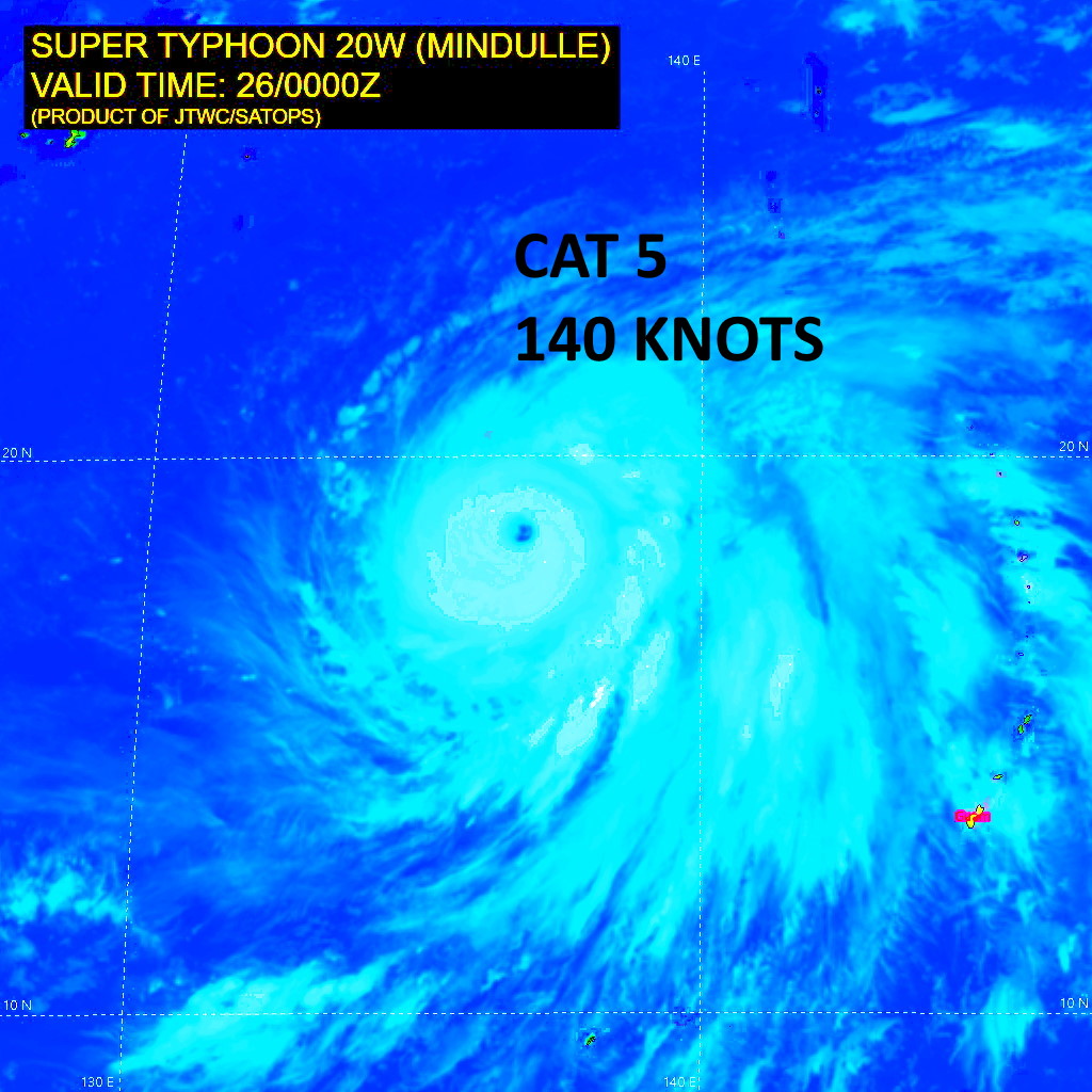 Western Pacific:Super Typhoon 20W(MINDULLE) is the 3rd CAT 5 of the season//North Indian:TC 03B making landfall within 24h,Atlantic:18L(SAM)near Super Hurricane strength,26/03utc Western Pacific:Super Typhoon 20W(MINDULLE) is the 3rd CAT 5 of the season//North Indian:TC 03B making landfall within 24h,Atlantic:18L(SAM)near Super Hurricane strength,26/03utc