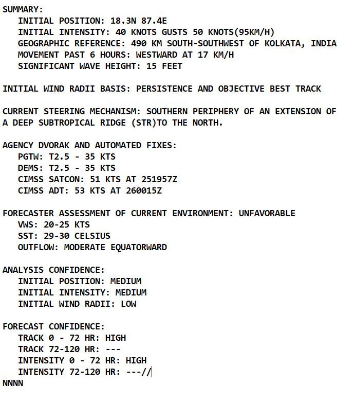 Western Pacific:Super Typhoon 20W(MINDULLE) is the 3rd CAT 5 of the season//North Indian:TC 03B making landfall within 24h,Atlantic:18L(SAM)near Super Hurricane strength,26/03utc