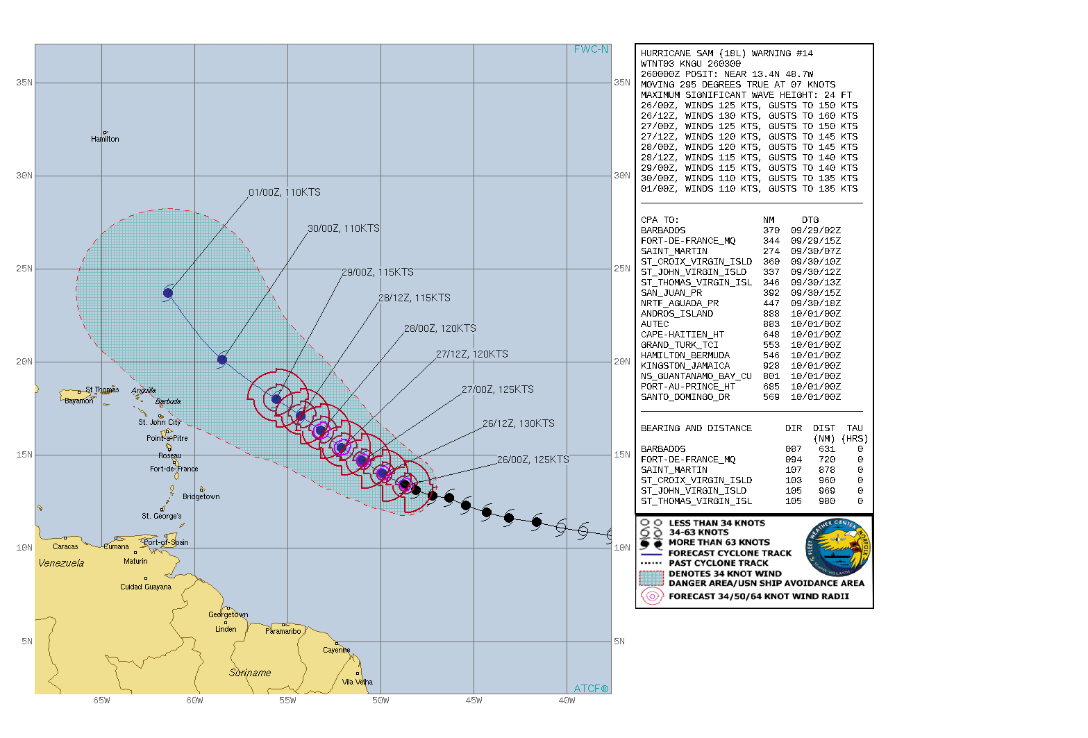 CURRENT INTENSITY IS 125KNOTS/CAT 4 AND IS FORECAST TO PEAK AT 130KNOTS "SUPER HURRICANE" AT 26/12UTC. CURRENT INTENSITY IS 125KNOTS/CAT 4 AND IS FORECAST TO PEAK AT 130KNOTS "SUPER HURRICANE" AT 26/12UTC.