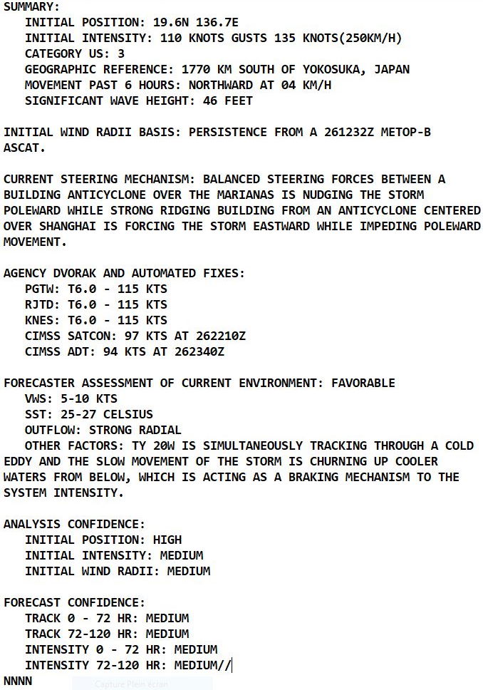 TY 20W(MINDULLE) CAT 3 through an eyewall replacement cycle//North Indian:TC 03B might re-emerge into the North Arabian Sea//Atlantic: 18L(SAM)CAT 4 update,27/03utc