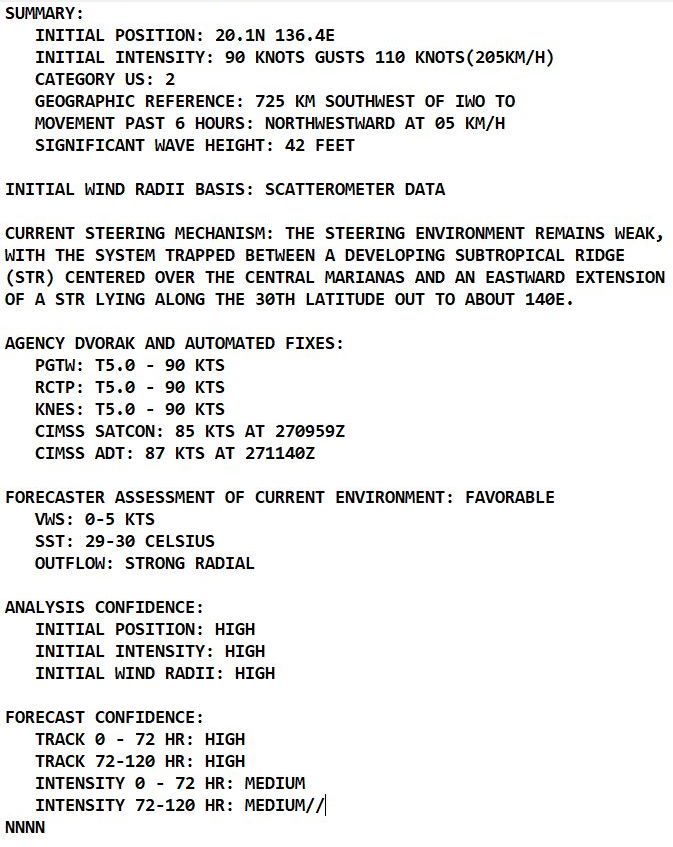 TY 20W(MINDULLE) CAT 2 likely to re-intensify next 48h// Altantic:Hurricane 18L(SAM) CAT 3 forecast to remain strong next 96h,27/15utc