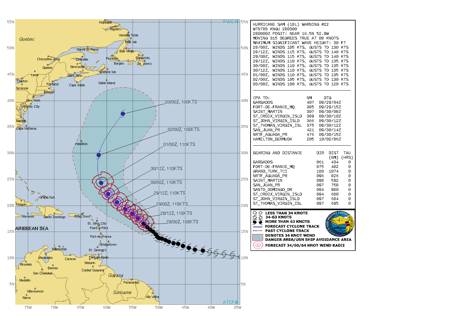 CURRENT INTENSITY IS 105KNOTS/CAT3 AND IS FORECAST TO REACH 115KNOTS WITHIN 24HOURS.