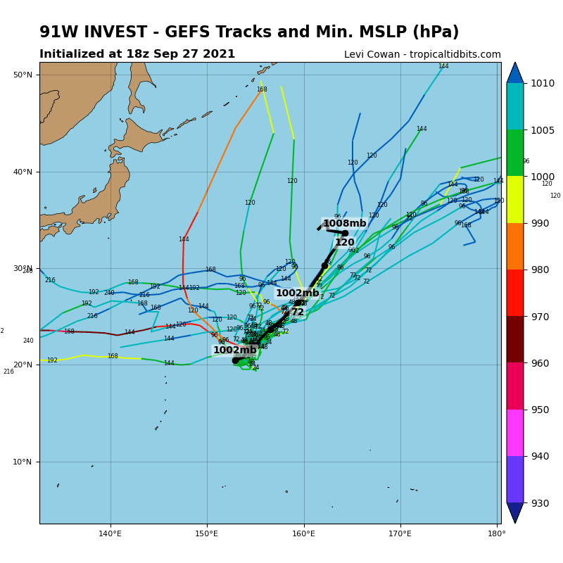 AN AREA OF CONVECTION (INVEST 91W) HAS PERSISTED NEAR  21.3N 153.2E, APPROXIMATELY 1250 KM NORTHEAST OF GUAM. MULTISPECTRAL  SATELLITE IMAGERY (MSI) AND A 272107Z SSMIS 91GHZ MICROWAVE IMAGE  DEPICT PERSISTENT CONVECTION OFFSET TO THE SOUTHEASTERN PERIPHERY OF  AN EXPOSED LOW LEVEL CIRCULATION (LLC). A 272143Z METOP-A ASCAT PASS  SHOWS HIGHER WINDS IN THE EASTERN HEMISPHERE OF THE ELONGATED LLC.  ENVIRONMENTAL ANALYSIS INDICATES GENERALLY FAVORABLE CONDITIONS FOR  DEVELOPMENT, WITH ROBUST EQUATORWARD OUTFLOW AND WARM (30C) SEA  SURFACE TEMPERATURES (SST) BEING OFFSET BY MODERATE (15-20 KTS)  VERTICAL WIND SHEAR (VWS). NUMERICAL MODELS AGREE THAT 91W WILL  TRACK NORTH-NORTHEAST OVER THE NEXT SEVERAL DAYS, BUT DISAGREE  REGARDING INTENSIFICATION, WITH GFS AND NAVGEM SHOWING  INTENSIFICATION BUT ECMWF AND JMA REMAINING BELOW WARNING CRITERIA.   MAXIMUM SUSTAINED SURFACE WINDS ARE ESTIMATED AT 10 TO 15 KNOTS.  MINIMUM SEA LEVEL PRESSURE IS ESTIMATED TO BE NEAR 1010 MB. THE  POTENTIAL FOR THE DEVELOPMENT OF A SIGNIFICANT TROPICAL CYCLONE  WITHIN THE NEXT 24 HOURS IS MEDIUM.