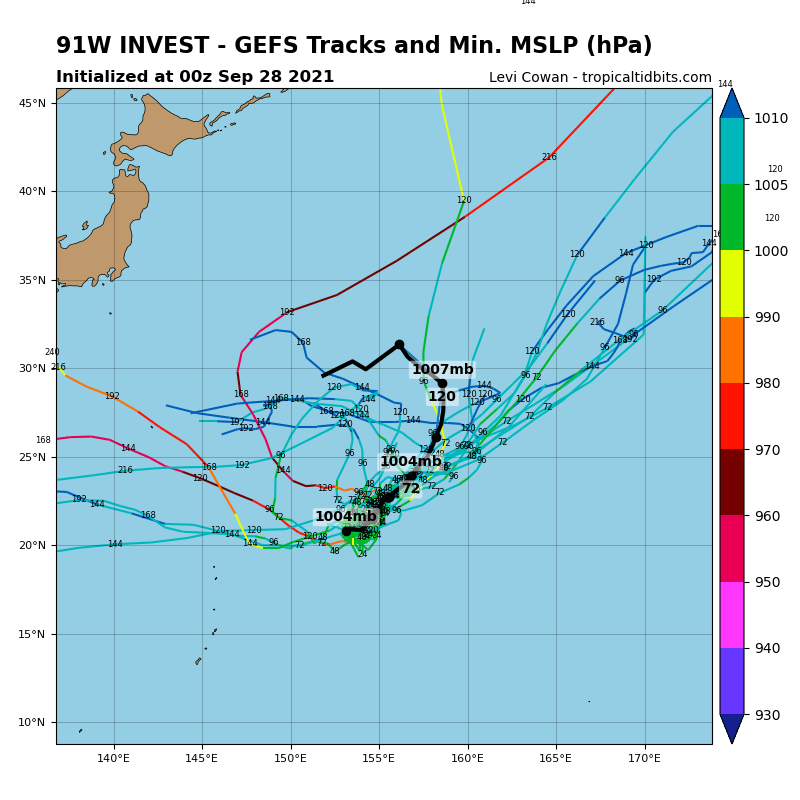 THE AREA OF CONVECTION (INVEST 91W) HAS PERSISTED NEAR  21.3N 153.2E, APPROXIMATELY 1470 KM EAST-SOUTHEAST OF IWO TO.  MULTISPECTRAL SATELLITE IMAGERY (MSI) AND A 280650Z SSMIS 89GHZ  MICROWAVE IMAGE DEPICT PERSISTENT CONVECTION OFFSET TO THE  SOUTHEASTERN PERIPHERY OF AN EXPOSED LOW LEVEL CIRCULATION (LLC). A  272143Z METOP-A ASCAT PASS SHOWS HIGHER WINDS IN THE EASTERN  HEMISPHERE OF THE ELONGATED LLC. ENVIRONMENTAL ANALYSIS INDICATES  GENERALLY FAVORABLE CONDITIONS FOR DEVELOPMENT, WITH GOOD  EQUATORWARD OUTFLOW AND WARM (30C) SEA SURFACE TEMPERATURES (SST)  AND LOW (10-15 KTS) VERTICAL WIND SHEAR (VWS). NUMERICAL MODELS  AGREE THAT 91W WILL TRACK NORTH-NORTHEAST OVER THE NEXT SEVERAL  DAYS, BUT DISAGREE REGARDING INTENSIFICATION, WITH NAVGEM SHOWING  INTENSIFICATION BUT ECMWF AND JMA REMAINING BELOW WARNING CRITERIA.  MAXIMUM SUSTAINED SURFACE WINDS ARE ESTIMATED AT 15 TO 20 KNOTS.  MINIMUM SEA LEVEL PRESSURE IS ESTIMATED TO BE NEAR 1010 MB. THE  POTENTIAL FOR THE DEVELOPMENT OF A SIGNIFICANT TROPICAL CYCLONE  WITHIN THE NEXT 24 HOURS REMAINS MEDIUM. THE AREA OF CONVECTION (INVEST 91W) HAS PERSISTED NEAR  21.3N 153.2E, APPROXIMATELY 1470 KM EAST-SOUTHEAST OF IWO TO.  MULTISPECTRAL SATELLITE IMAGERY (MSI) AND A 280650Z SSMIS 89GHZ  MICROWAVE IMAGE DEPICT PERSISTENT CONVECTION OFFSET TO THE  SOUTHEASTERN PERIPHERY OF AN EXPOSED LOW LEVEL CIRCULATION (LLC). A  272143Z METOP-A ASCAT PASS SHOWS HIGHER WINDS IN THE EASTERN  HEMISPHERE OF THE ELONGATED LLC. ENVIRONMENTAL ANALYSIS INDICATES  GENERALLY FAVORABLE CONDITIONS FOR DEVELOPMENT, WITH GOOD  EQUATORWARD OUTFLOW AND WARM (30C) SEA SURFACE TEMPERATURES (SST)  AND LOW (10-15 KTS) VERTICAL WIND SHEAR (VWS). NUMERICAL MODELS  AGREE THAT 91W WILL TRACK NORTH-NORTHEAST OVER THE NEXT SEVERAL  DAYS, BUT DISAGREE REGARDING INTENSIFICATION, WITH NAVGEM SHOWING  INTENSIFICATION BUT ECMWF AND JMA REMAINING BELOW WARNING CRITERIA.  MAXIMUM SUSTAINED SURFACE WINDS ARE ESTIMATED AT 15 TO 20 KNOTS.  MINIMUM SEA LEVEL PRESSURE IS ESTIMATED TO BE NEAR 1010 MB. THE  POTENTIAL FOR THE DEVELOPMENT OF A SIGNIFICANT TROPICAL CYCLONE  WITHIN THE NEXT 24 HOURS REMAINS MEDIUM.