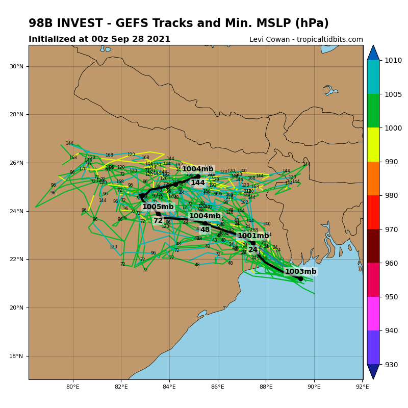 INVEST 98B. NUMERICAL MODEL GUIDANCE IS CURRENTLY LIMITED, BUT GENERALLY AGREES ON SLOW BUT  STEADY NORTHWEST MOVEMENT OVER THE NEXT 24 HOURS.