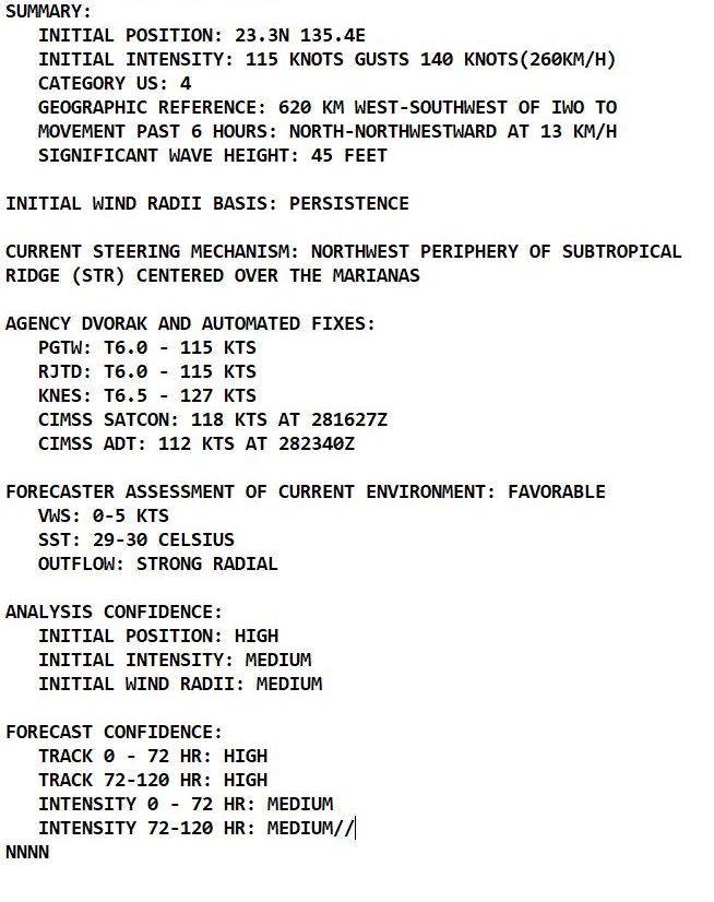 TY 20W(MINDULLE) a powerful CAT 4 once again//Atlantic: Hu 18L(SAM) CAT 4: confirmed by aircraft recon,29/06utc