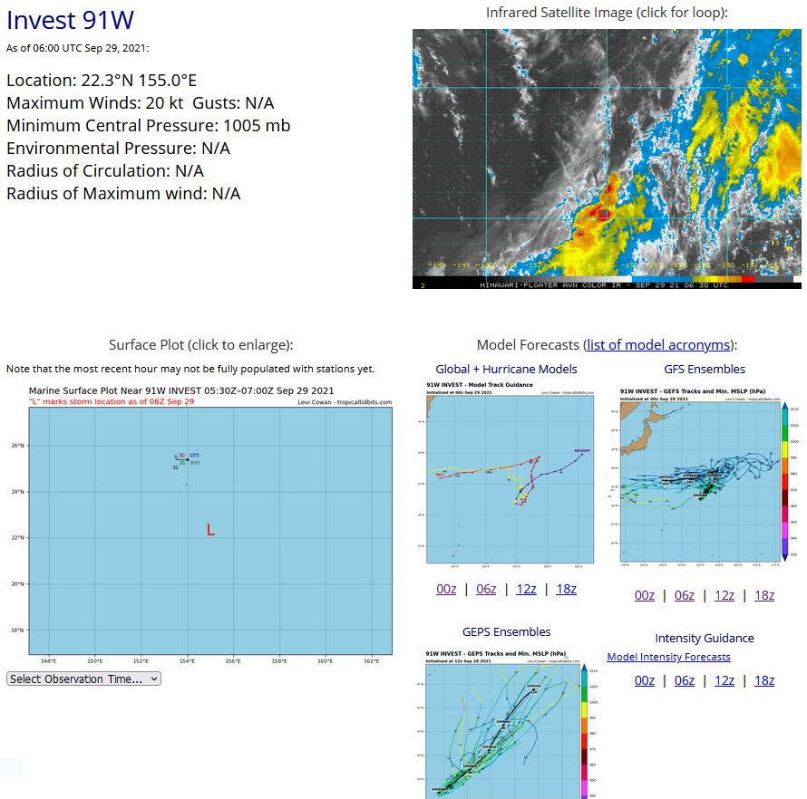 THE AREA OF CONVECTION (INVEST 91W) PREVIOUSLY LOCATED  NEAR 21.3N 153.2E IS NOW LOCATED NEAR 21.8N 154.8E, APPROXIMATELY  1945 KM SOUTHEAST OF YOKOSUKA, JAPAN. MULTISPECTRAL SATELLITE  IMAGERY (MSI) AND A 290314Z AMSR2 89GHZ MICROWAVE IMAGE DEPICT  FLARING CONVECTION SHEARED TO THE SOUTHEAST OF AN EXPOSED LOW LEVEL  CIRCULATION (LLC). ENVIRONMENTAL ANALYSIS INDICATES MARGINAL  CONDITIONS FOR DEVELOPMENT, WITH GOOD EQUATORWARD OUTFLOW AND WARM  (30C) SEA SURFACE TEMPERATURES (SST) BEING OFFSET BY MODERATE TO  STRONG (20-25 KTS) NORTHWESTERLY VERTICAL WIND SHEAR (VWS) FLOWING  OUTWARD FROM TY 20W. NUMERICAL MODELS SHOW LITTLE IN THE WAY OF  DEVELOPMENT, REMAINING BELOW WARNING CRITERIA. MAXIMUM SUSTAINED  SURFACE WINDS ARE ESTIMATED AT 18 TO 22 KNOTS. MINIMUM SEA LEVEL  PRESSURE IS ESTIMATED TO BE NEAR 1005 MB. THE POTENTIAL FOR THE  DEVELOPMENT OF A SIGNIFICANT TROPICAL CYCLONE WITHIN THE NEXT 24  HOURS REMAINS MEDIUM.