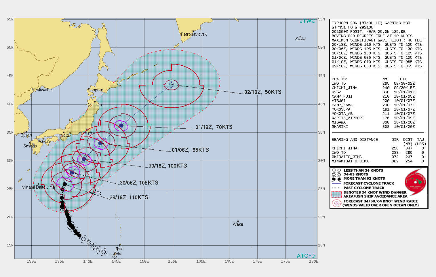 SIGNIFICANT FORECAST CHANGES: THERE ARE NO SIGNIFICANT CHANGES TO THE FORECAST FROM THE PREVIOUS WARNING.  FORECAST DISCUSSION: TYPHOON 20W HAS FINALLY CLOCKED OVER TO THE EAST OF NORTH AND ENTERED ITS NORTHEASTWARD LEG. DUE TO THE CLIMATOLOGICALLY ANOMALOUS HEIGHT CENTER OVER THE MARIANAS, THIS IS NOT THE STEREOTYPICAL CASE OF THE STORM ROUNDING THE SOUTHWESTERN FLANK OF THE SUBTROPICAL RIDGE AND ROARING INTO THE MID-LATITUDES.  THE MARIANAS HIGH IS BLOCKING THE VORTEX FROM EASTWARD MOVEMENT AS IT DRIFTS POLEWARD UNDER WEAK STEERING. THE RIDGE THAT EXTENDED FROM AN ANTICYCLONE SOUTH OF SHANGHAI ALL THE WAY OVER THE RYUKUS HAS PULLED BACK OVER THE PAST 48 HOURS AND IS ALLOWING THE STORM TO MOVE POLEWARD MORE QUICKLY, BUT A WEDGE OF DRY SUBTROPICAL AIR EXTENDING OVER THE RYUKUS IS KEEPING THE STORM SEPARATED FROM THE MID-LATITUDE WESTERLIES. HENCE, ALTHOUGH THE STORM WILL TRACK  POLEWARD AND EVENTUALLY UNDERGO TRANSITION INTO A  MID-LATITUDE LOW, IT WILL DO SO AT A SLOWER RATE THAN TYPICAL FOR THE SEASON. IN FACT, PHASE-BASED DIAGRAMS INDICATE THAT THE SYSTEM WILL MAINTAIN ITS WARM CORE EVEN AFTER DEVELOPING THE FRONTAL CHARACTERISTICS OF A WARM OCCLUSION (A SECLUSION AS OPPOSED TO AN OCCLUSION). COUPLED MODELS INDICATE THAT 20W HAS SEEN ITS WARMEST WATERS AND WILL TRACK THROUGH PROGRESSIVELY COOLER SEA WATERS.  THE LEISURELY EXTRA-TROPICAL TRANSITION PERIOD WILL COMMENCE AFTER THE  VORTEX CROSSES THE 30TH LATITUDE, ROUGHLY AT 30H, AND NOT BE FULLY COMPLETE UNTIL THE STORM IS WELL NORTH OF THE KANTO PLAIN.