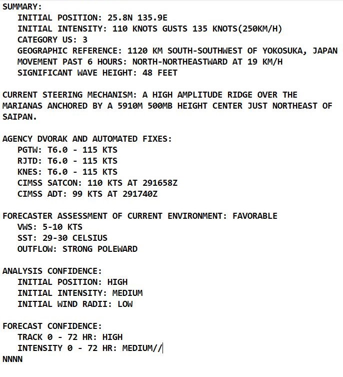 TY 20W(MINDULLE) CAT3 forecast to remain intense for the next 24h//Arabian Sea: remnants of TC 03B having a new lease of life//Atlantic: still active!