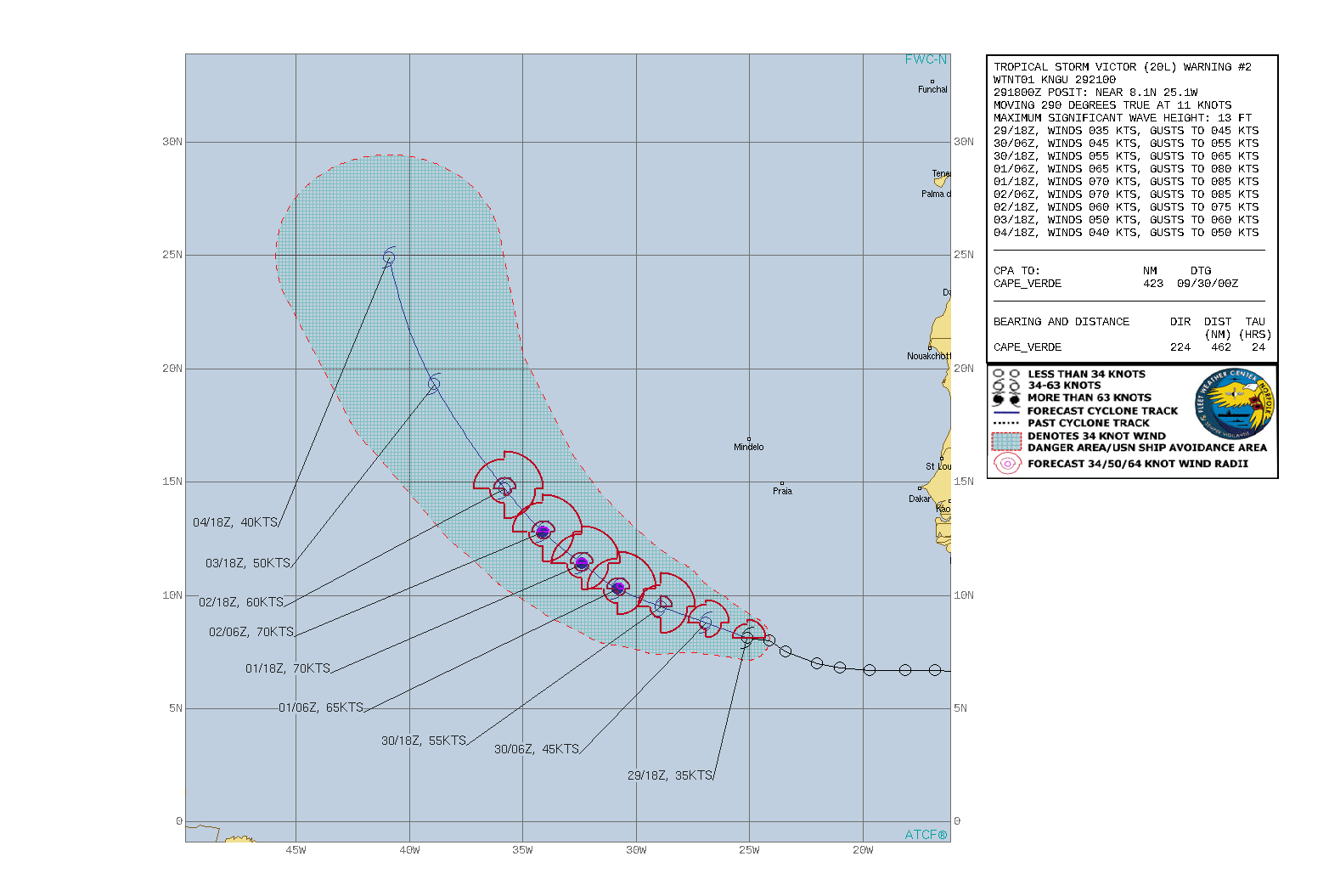 CURRENT INTENSITY IS 35KNOTS AND IS FORECAST TO PEAK AT 70KNOTS/CAT 1 BY 01/18UTC