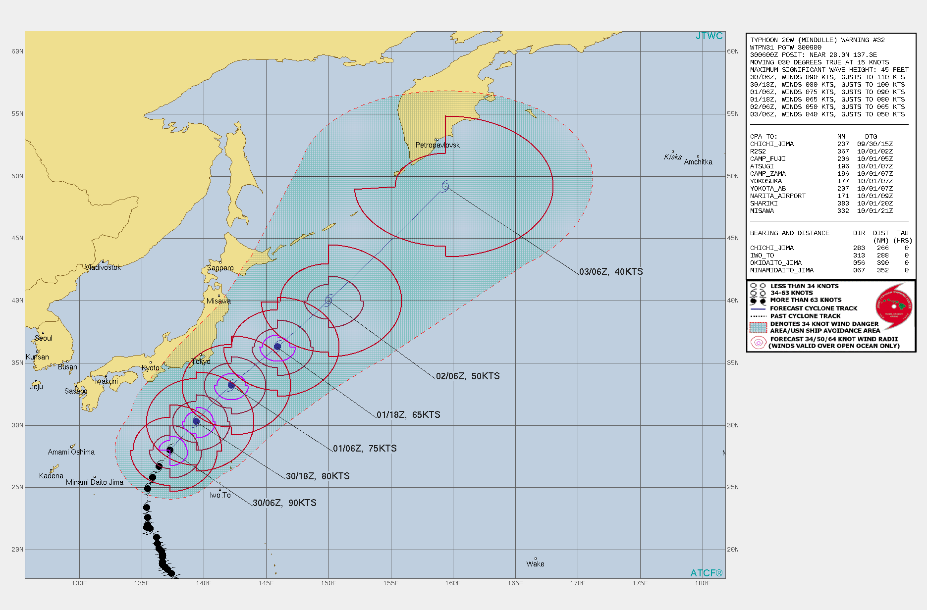 FORECAST REASONING.SIGNIFICANT FORECAST CHANGES: THERE ARE NO SIGNIFICANT CHANGES TO THE FORECAST FROM THE PREVIOUS WARNING.  FORECAST DISCUSSION: TYPHOON MINDULLE WILL CONTINUE ON ITS CURRENT TRACK FOR THE REMAINDER OF THE FORECAST. THE ENVIRONMENT WILL SLOWLY DEGRADE WITH CONTINUED COLD DRY AIR ENTRAINMENT AND DECREASING SSTS AS THE CYCLONE MOVES FURTHER POLEWARD. CONCURRENTLY,  BY 48H, IT WILL BEGIN EXTRA-TROPICAL TRANSITION (ETT) AND BY  72H WILL TRANSFORM INTO A STRONG GALE-FORCE COLD CORE LOW WITH AN  EXPANSIVE WIND FIELD AS IT APPROACHES THE SAKHALIN ISLAND.