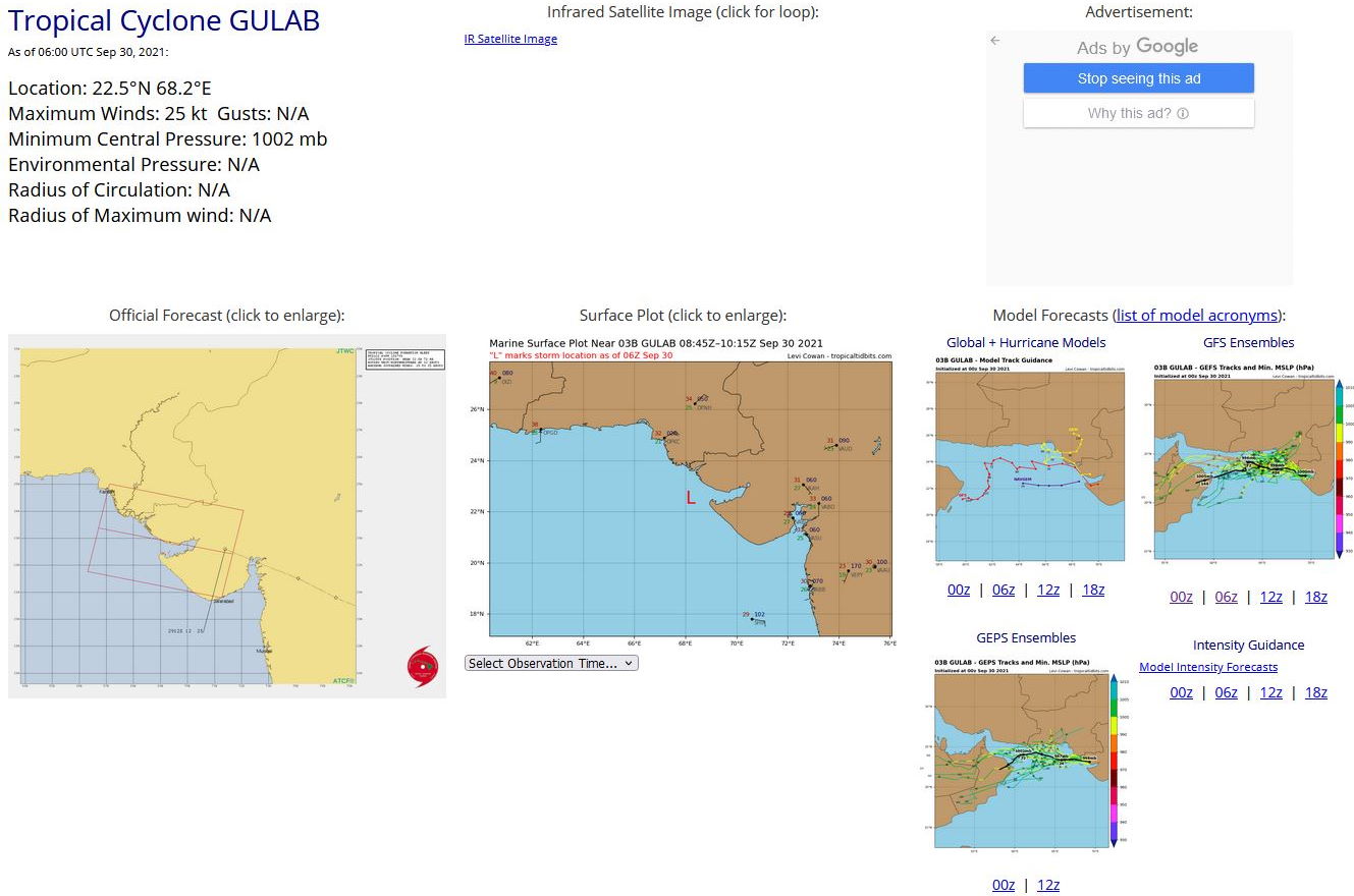 TY 20W(MINDULLE) CAT2 will begin ET transition by 48h//North Indian: remnants of 03B still High//Atlantic: 18L(SAM)to peak at "Super Hurricane" again,30/09utc