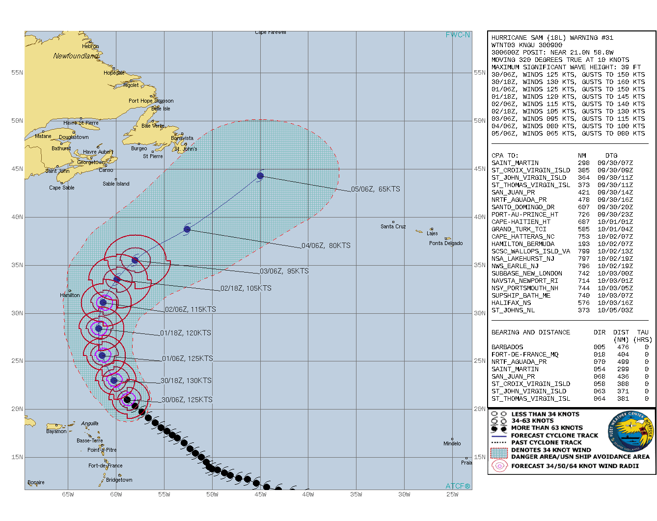 CURRENT INTENSITY IS 125KNOTS/CAT 4 AND IS FORECAST TO PEAK AT 130KNOTS BY 30/18UTC. NHC/MIAMI WROTE: "Sam is a very impressive hurricane in infrared satellite imagery this morning. The 25-nm-wide eye remains very distinct and is surrounded by a ring of convection with cloud tops around -65C. The outflow is also well established in all quadrants. An Air Force Reserve Hurricane Hunter aircraft that performed three eyewall penetrations overnight has reported peak 700-mb flight-level winds of 139 kt in the northeastern, southeastern, and eastern eyewall,  and peak SFMR surface winds of 119 kt.  These data still support an initial wind speed of 125 kt.  Sam's minimum pressure has fallen a  few millibars since the NOAA aircraft mission last evening.  The  latest estimated pressure from dropsonde data gathered by the Air  Force is 937 mb. NOAA buoy 41044 has recently reported a peak  one-minute wind of 68 kt with a gust to 86 kt in the northeastern  eyewall of Sam.  The buoy has also reported peak seas of 40 ft.   Sam could still strengthen a little today as it continues to move over a warm ocean eddy and remains in low vertical wind shear conditions."