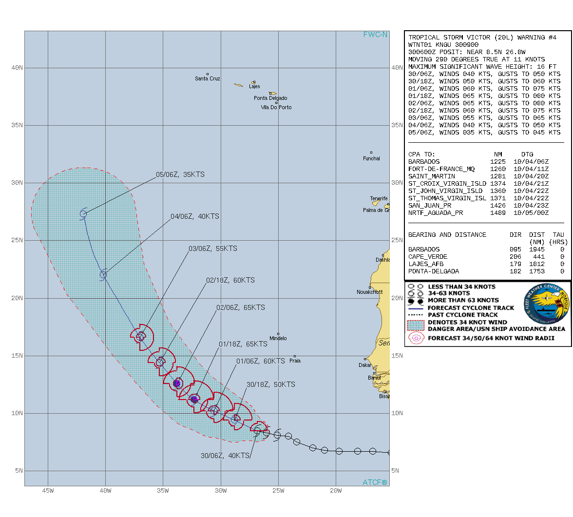 CURRENT INTENSITY IS 40KNOTS AND IS FORECAST TO PEAK AT 65KNOTS BY 01/18UTC.