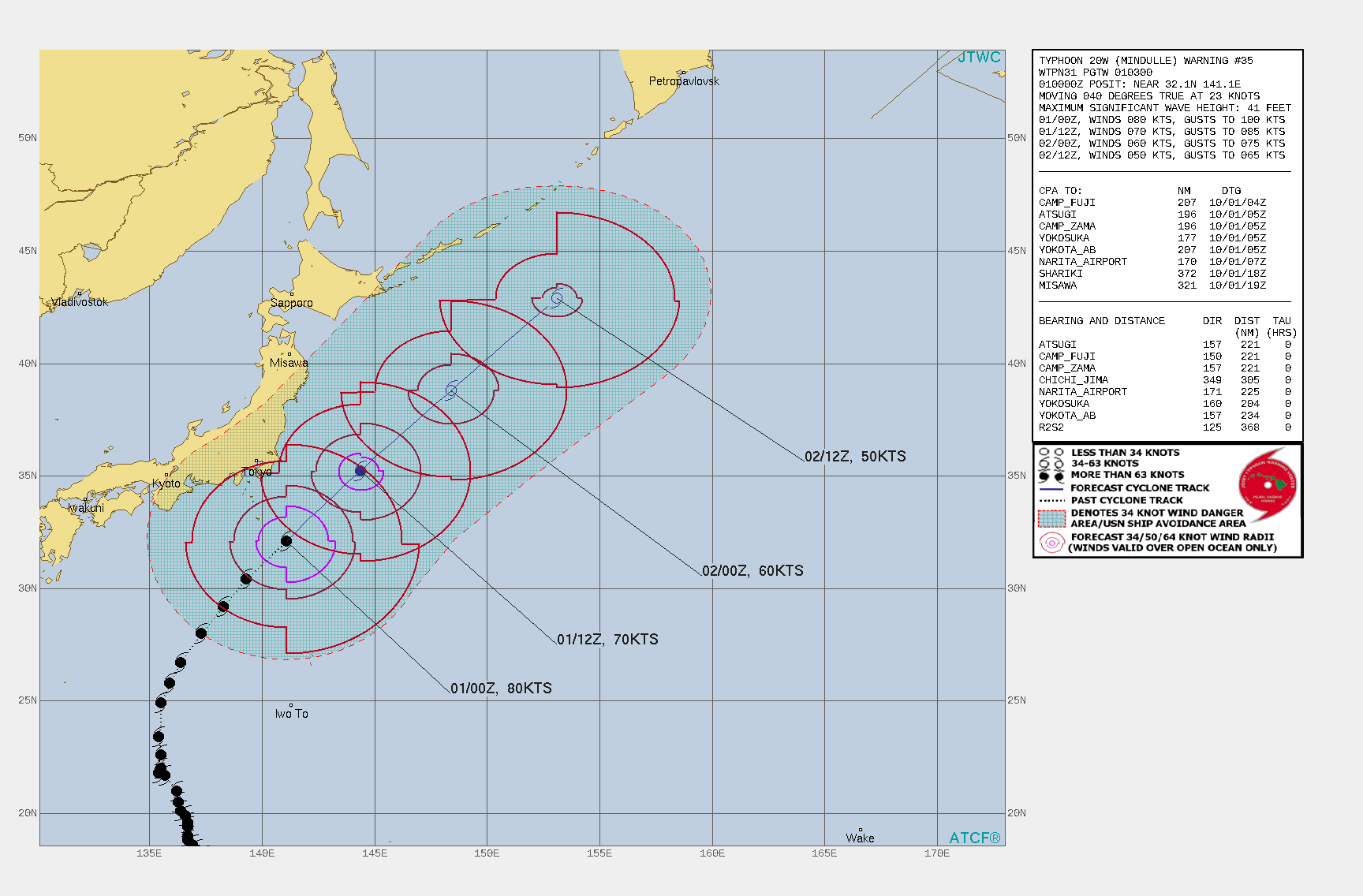 FORECAST REASONING.SIGNIFICANT FORECAST CHANGES: THERE ARE NO SIGNIFICANT CHANGES TO THE FORECAST FROM THE PREVIOUS WARNING.  FORECAST DISCUSSION: TYPHOON MINDULLE WILL CONTINUE ON ITS CURRENT NORTHEASTWARD TRACK FOR THE REMAINDER OF THE FORECAST. THE ENVIRONMENT WILL SLOWLY DEGRADE WITH CONTINUED COLD DRY AIR ENTRAINMENT AND DECREASING SEA SURFACE TEMPERATURES AS THE CYCLONE CONTINUES POLEWARD. CONCURRENTLY, BY 24H, IT WILL BEGIN EXTRA-TROPICAL TRANSITION (ETT) AND BY 36H IT WILL TRANSFORM INTO A 50-KNOT COLD CORE LOW WITH AN EXPANSIVE WIND FIELD AS IT PASSES TO THE EAST OF HOKKAIDO.