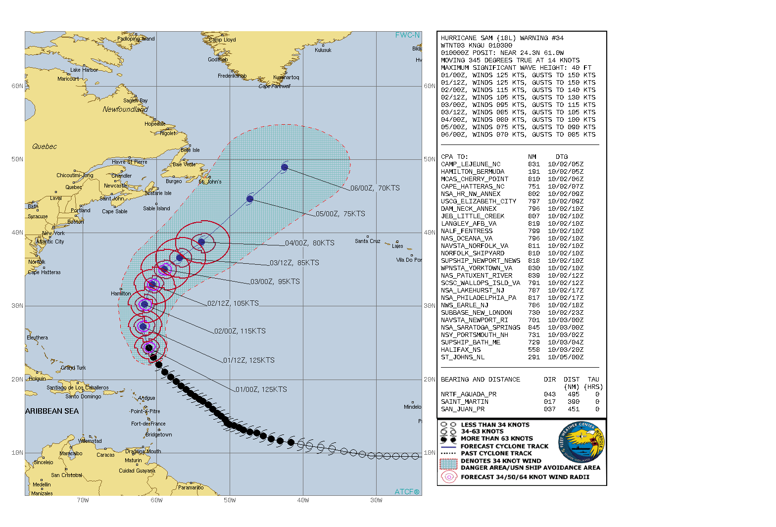 CURRENT INTENSITY IS 125KNOTS/CAT 4 AND IS FORECAST TO FALL AT 105KNOTS/CAT 3 BY 02/12UTC AND AT 85KNOTS/CAT 2 BY 03/12UTC.